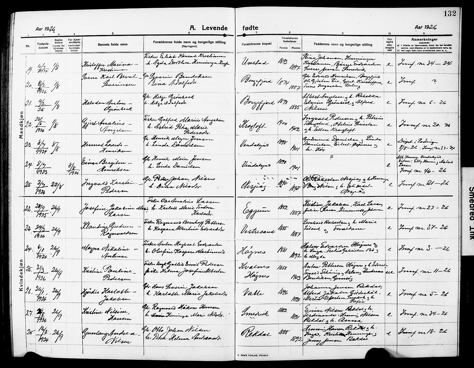 Ministerialprotokoller, klokkerbøker og fødselsregistre - Nordland, SAT/A-1459/880/L1142: Klokkerbok nr. 880C04, 1913-1930, s. 132