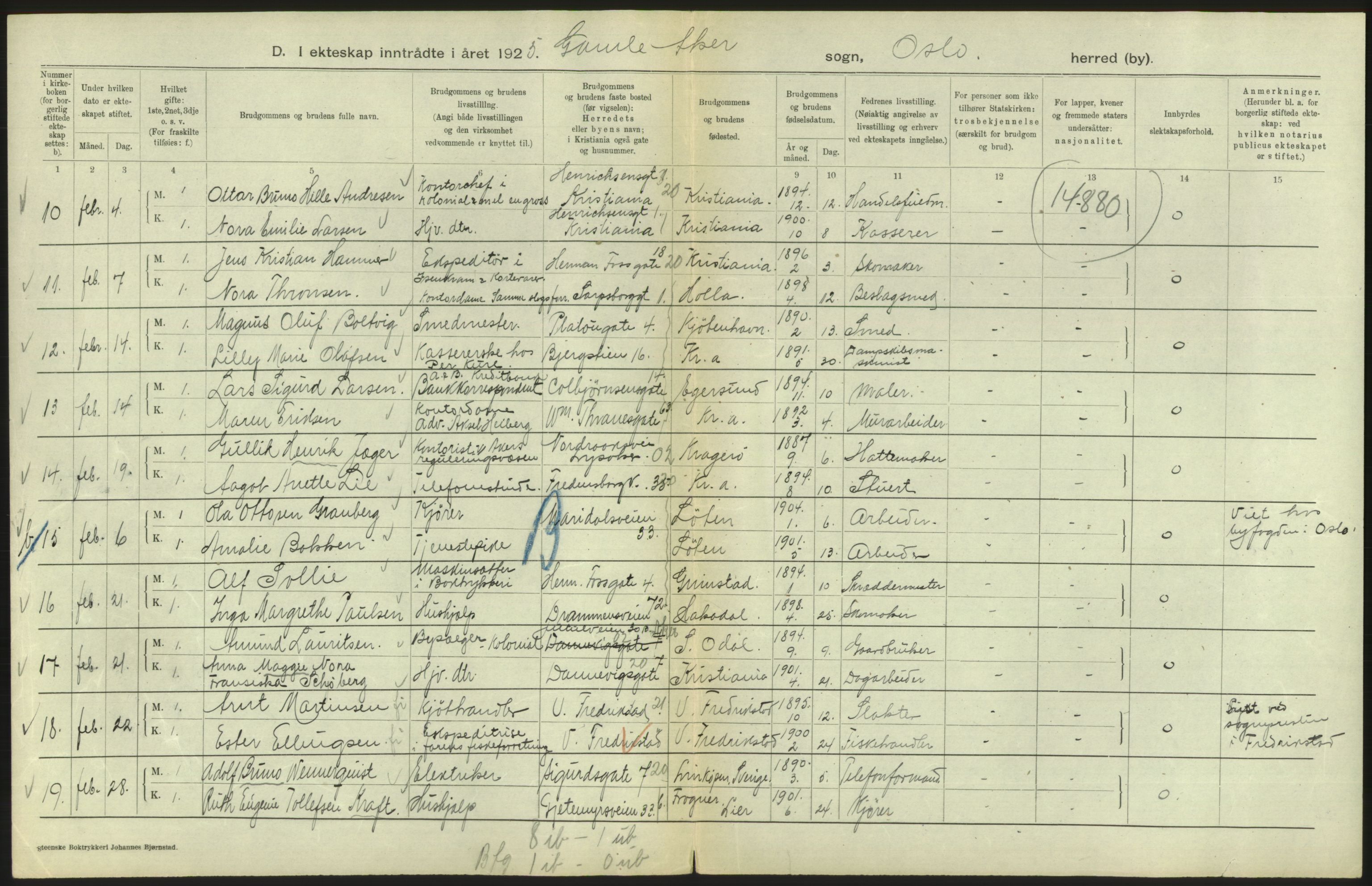 Statistisk sentralbyrå, Sosiodemografiske emner, Befolkning, RA/S-2228/D/Df/Dfc/Dfce/L0008: Oslo: Gifte, 1925, s. 290