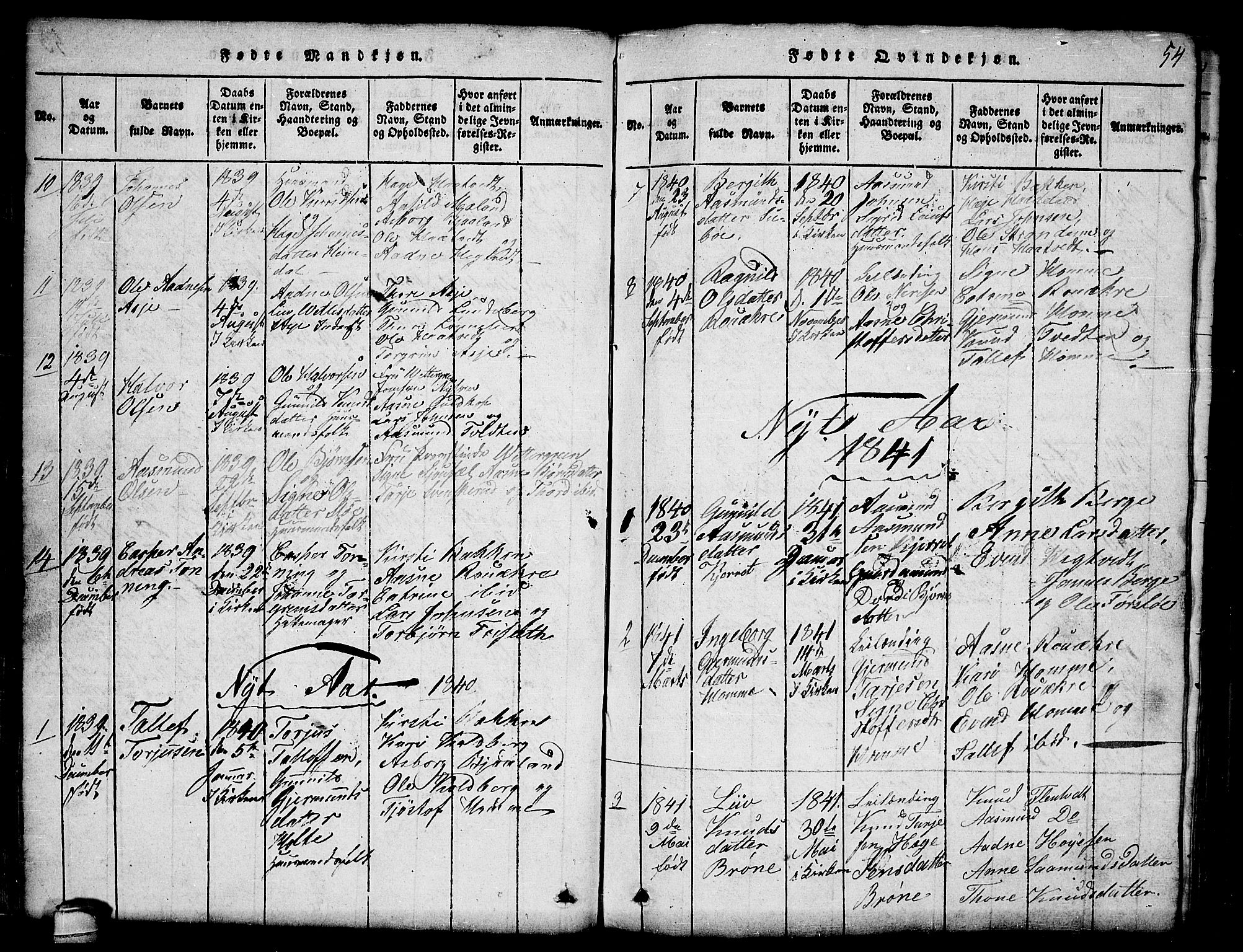 Lårdal kirkebøker, AV/SAKO-A-284/G/Ga/L0001: Klokkerbok nr. I 1, 1815-1861, s. 54