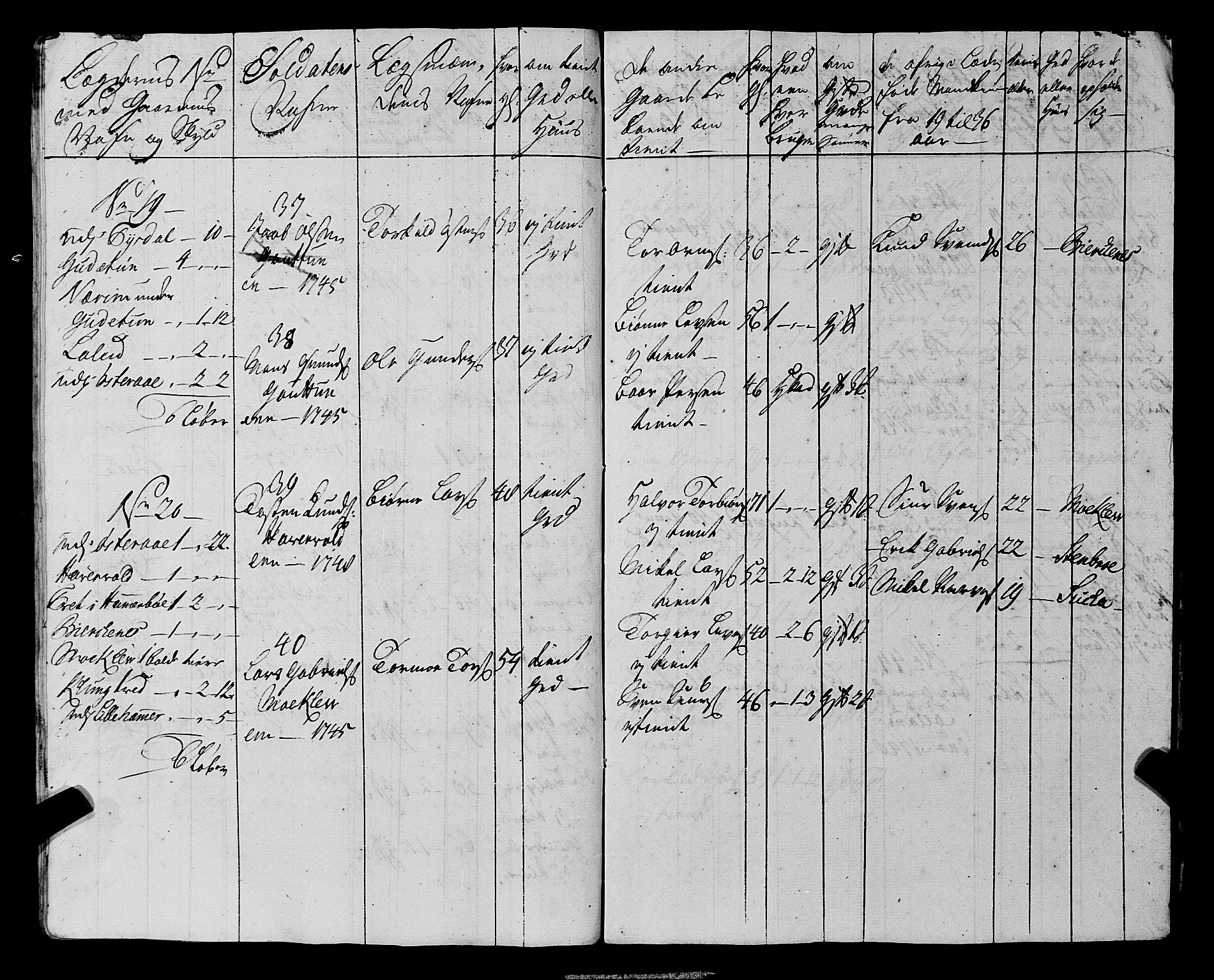 Fylkesmannen i Rogaland, AV/SAST-A-101928/99/3/325/325CA, 1655-1832, s. 4225