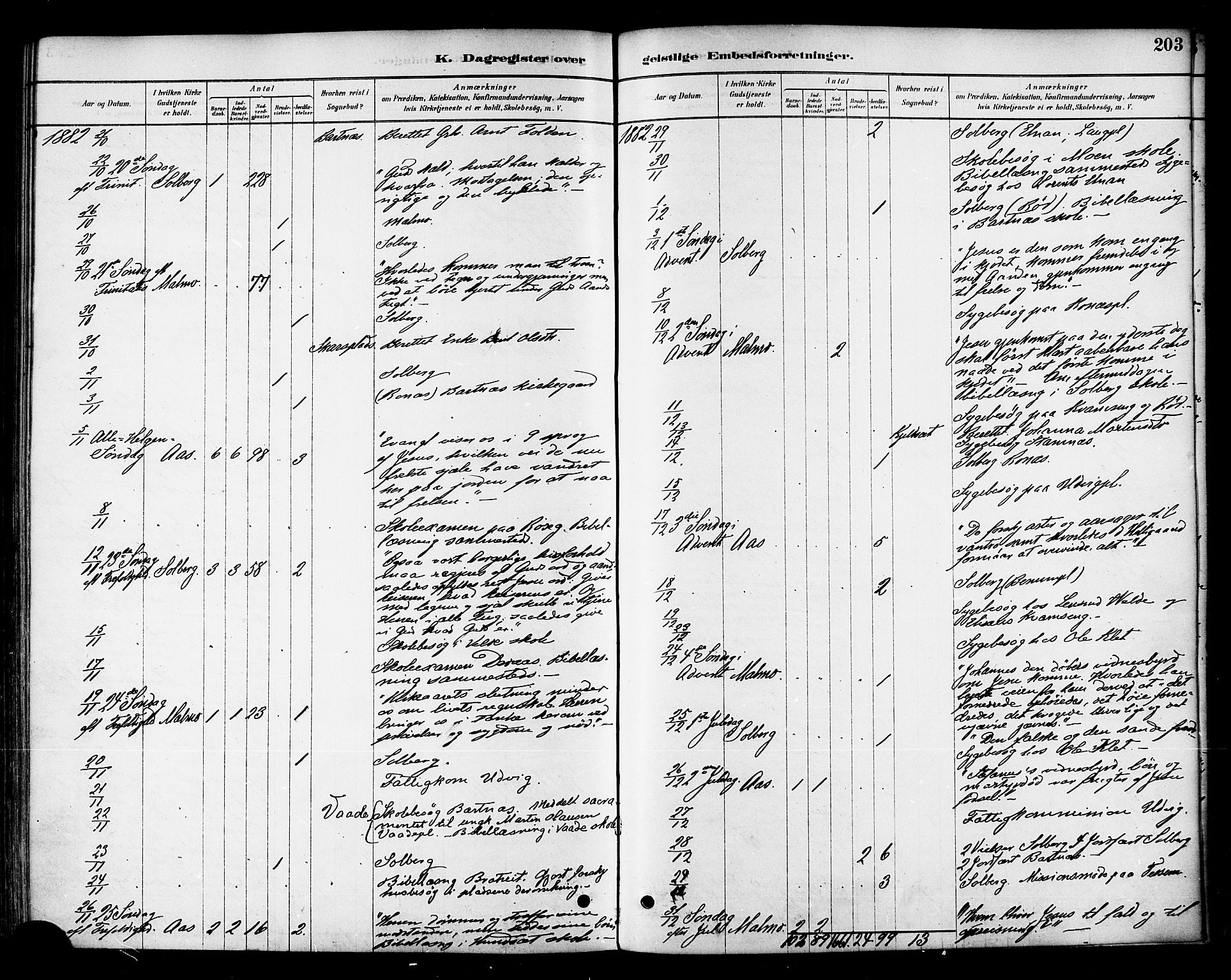 Ministerialprotokoller, klokkerbøker og fødselsregistre - Nord-Trøndelag, SAT/A-1458/741/L0395: Ministerialbok nr. 741A09, 1878-1888, s. 203