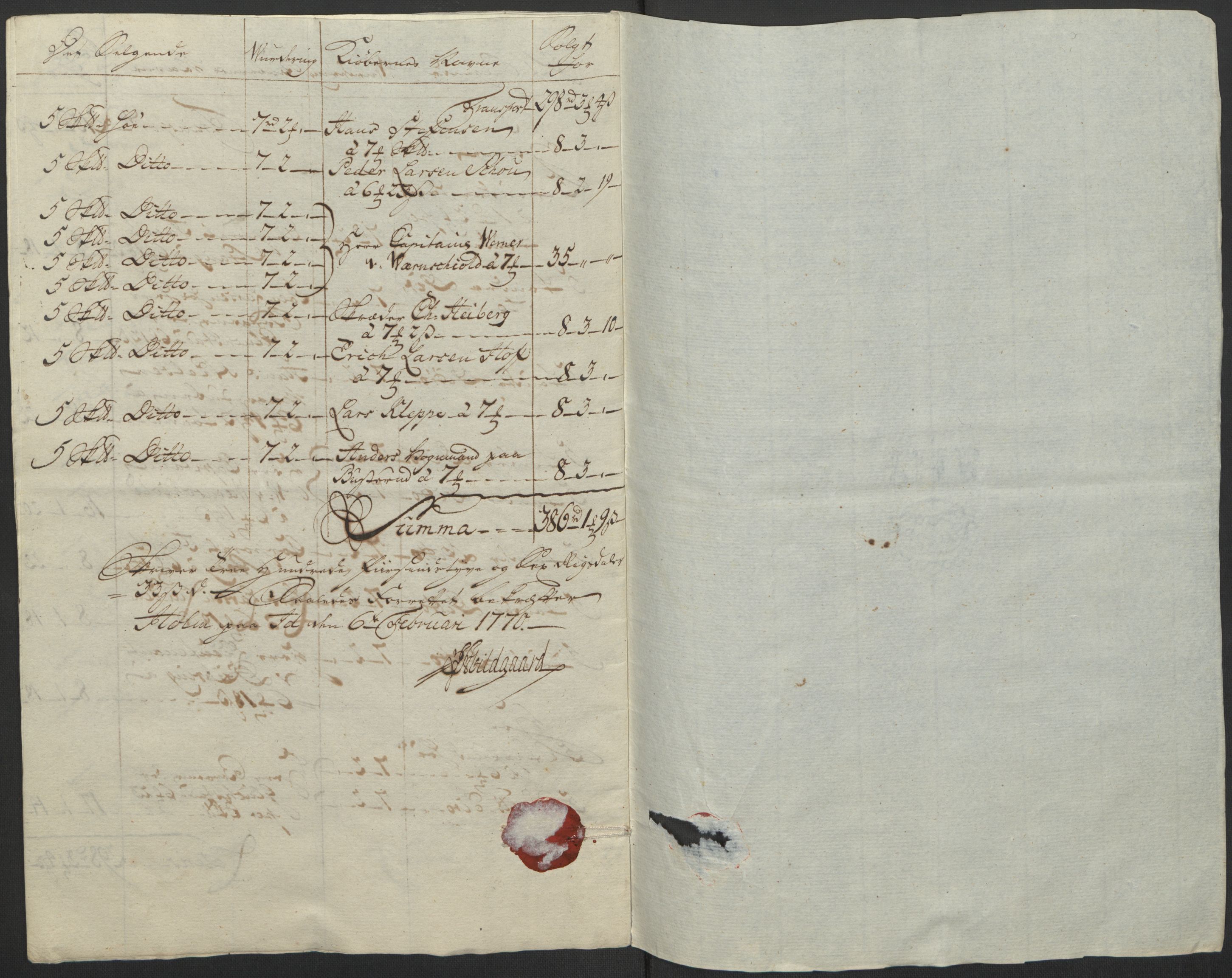 Forsvaret, Generalauditøren, AV/RA-RAFA-1772/F/Fj/Fja/L0038: --, 1744-1821, s. 266