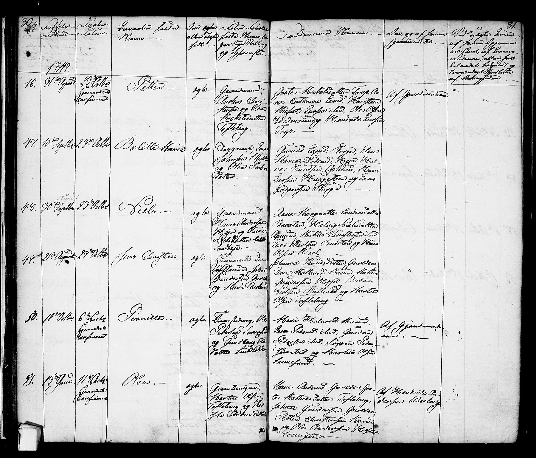 Borge prestekontor Kirkebøker, AV/SAO-A-10903/F/Fa/L0004: Ministerialbok nr. I 4, 1836-1848, s. 80-81