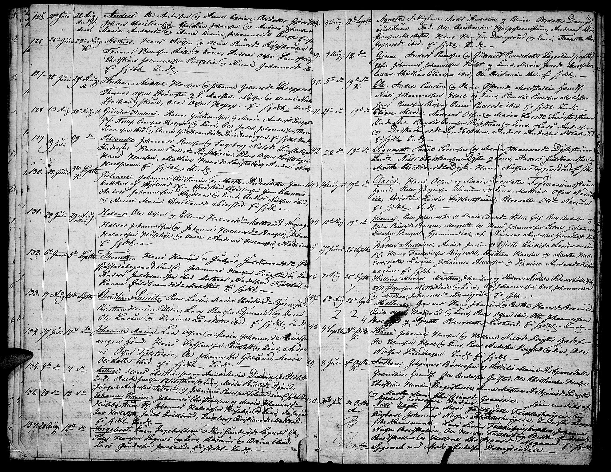 Vestre Toten prestekontor, AV/SAH-PREST-108/H/Ha/Hab/L0003: Klokkerbok nr. 3, 1846-1854, s. 16