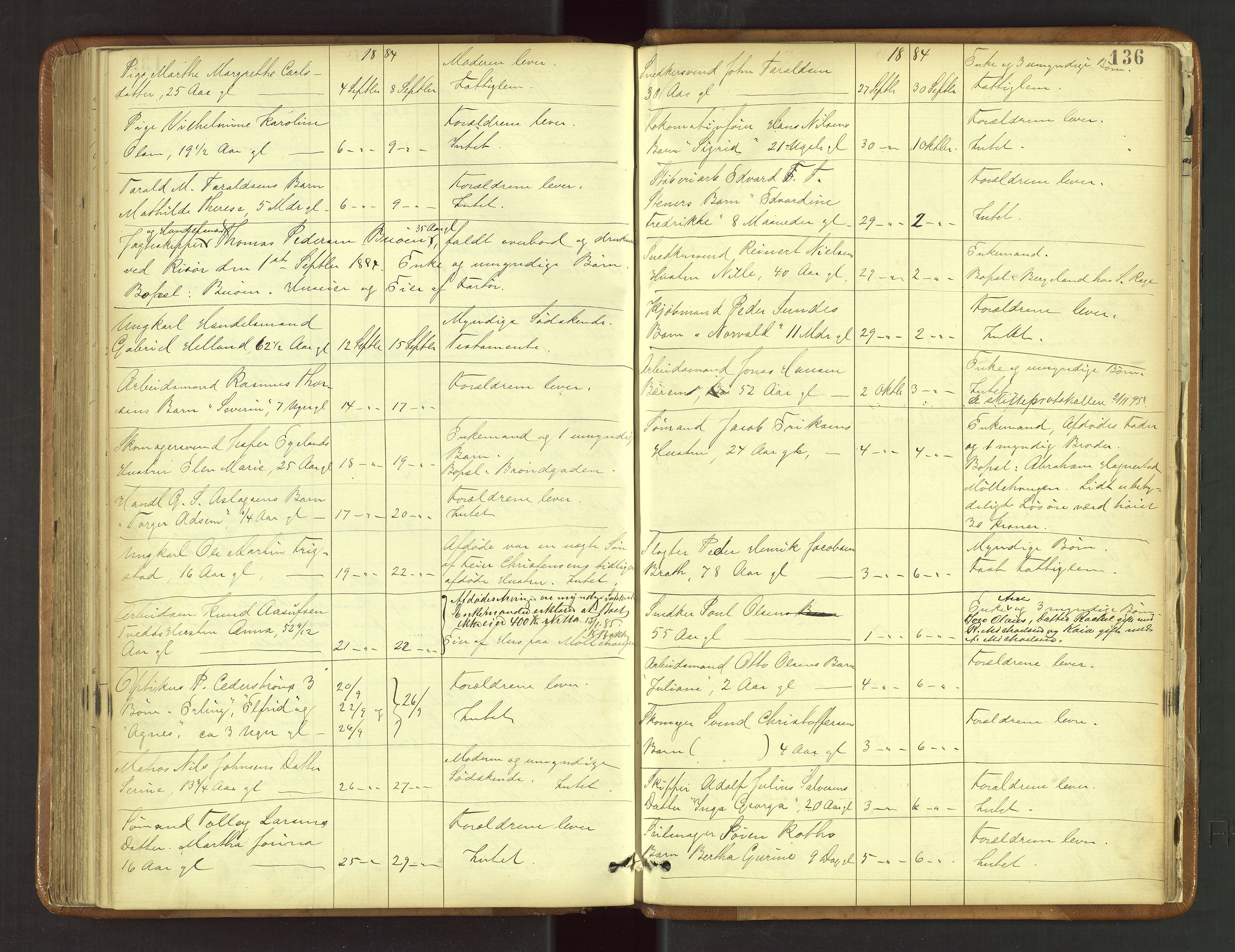 Stavanger byfogd, SAST/A-101408/001/5/52/52B/L0003: Liste over anmeldte dødsfall, 1877-1885, s. 136