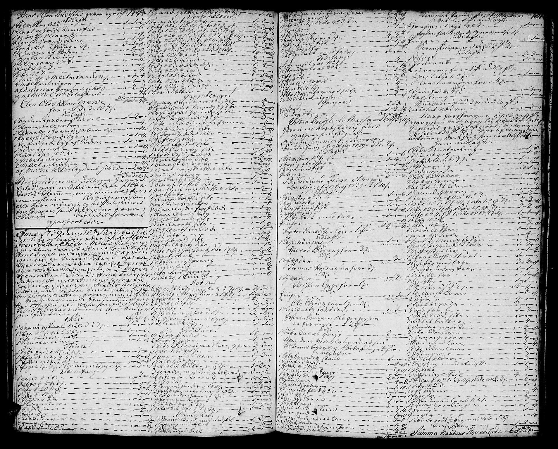 Helgeland sorenskriveri, SAT/A-0004/3/3A/L0012: Skifteprotokoll 8A, 1738-1740, s. 180b-181a