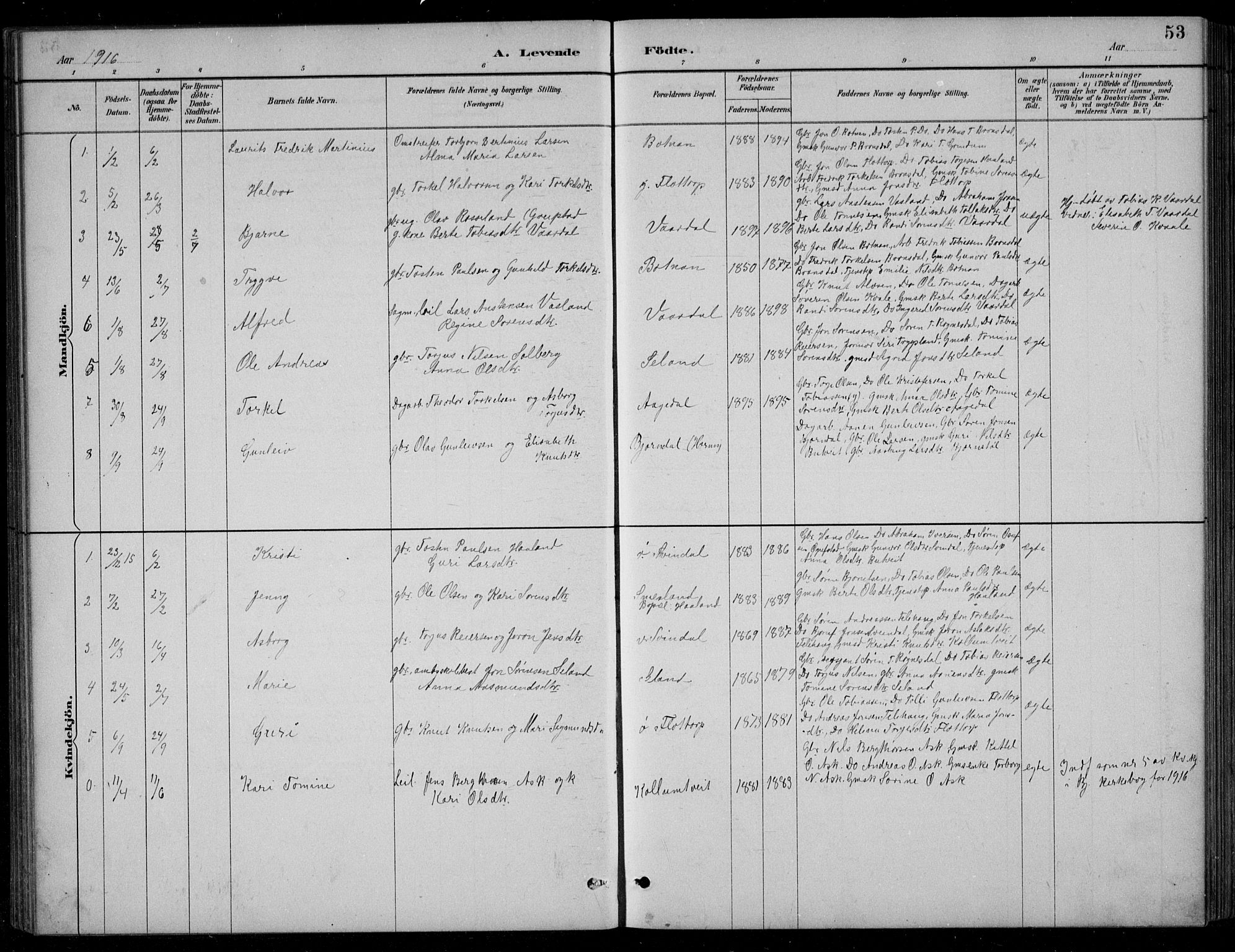Bjelland sokneprestkontor, AV/SAK-1111-0005/F/Fb/Fbc/L0003: Klokkerbok nr. B 3, 1887-1924, s. 53