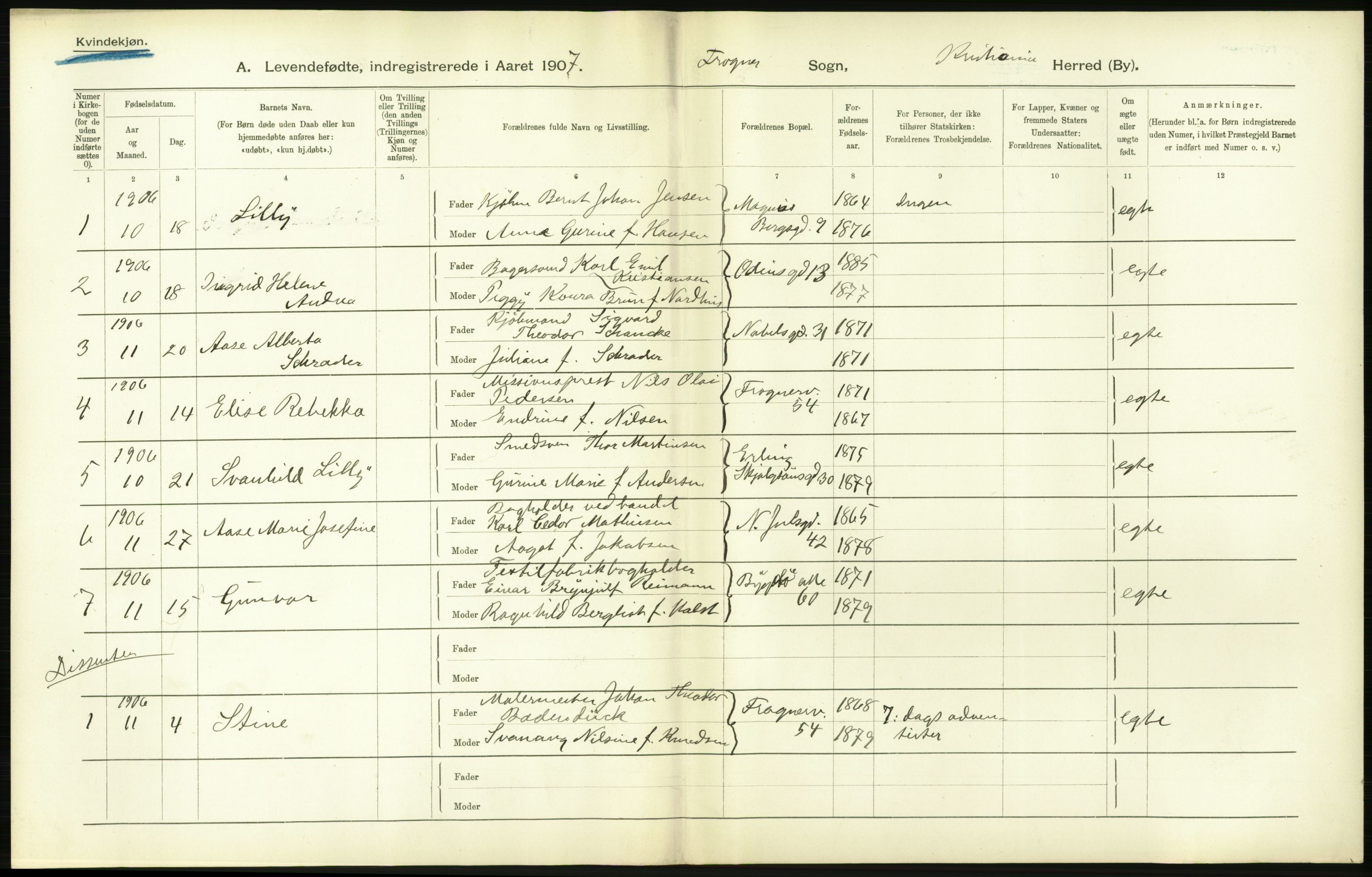 Statistisk sentralbyrå, Sosiodemografiske emner, Befolkning, AV/RA-S-2228/D/Df/Dfa/Dfae/L0006: Kristiania: Levendefødte menn og kvinner., 1907, s. 260