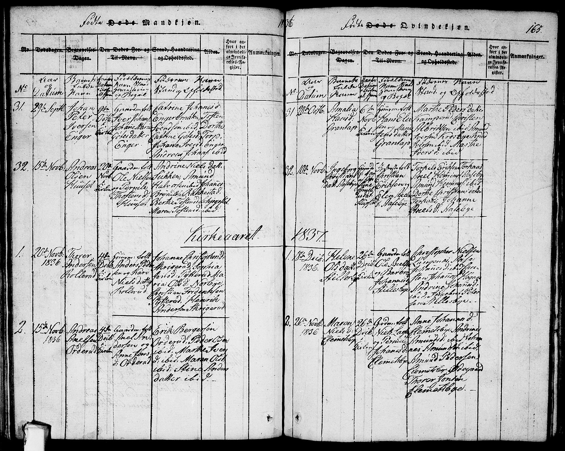 Rødenes prestekontor Kirkebøker, SAO/A-2005/G/Ga/L0001: Klokkerbok nr.  I 1, 1814-1841, s. 165