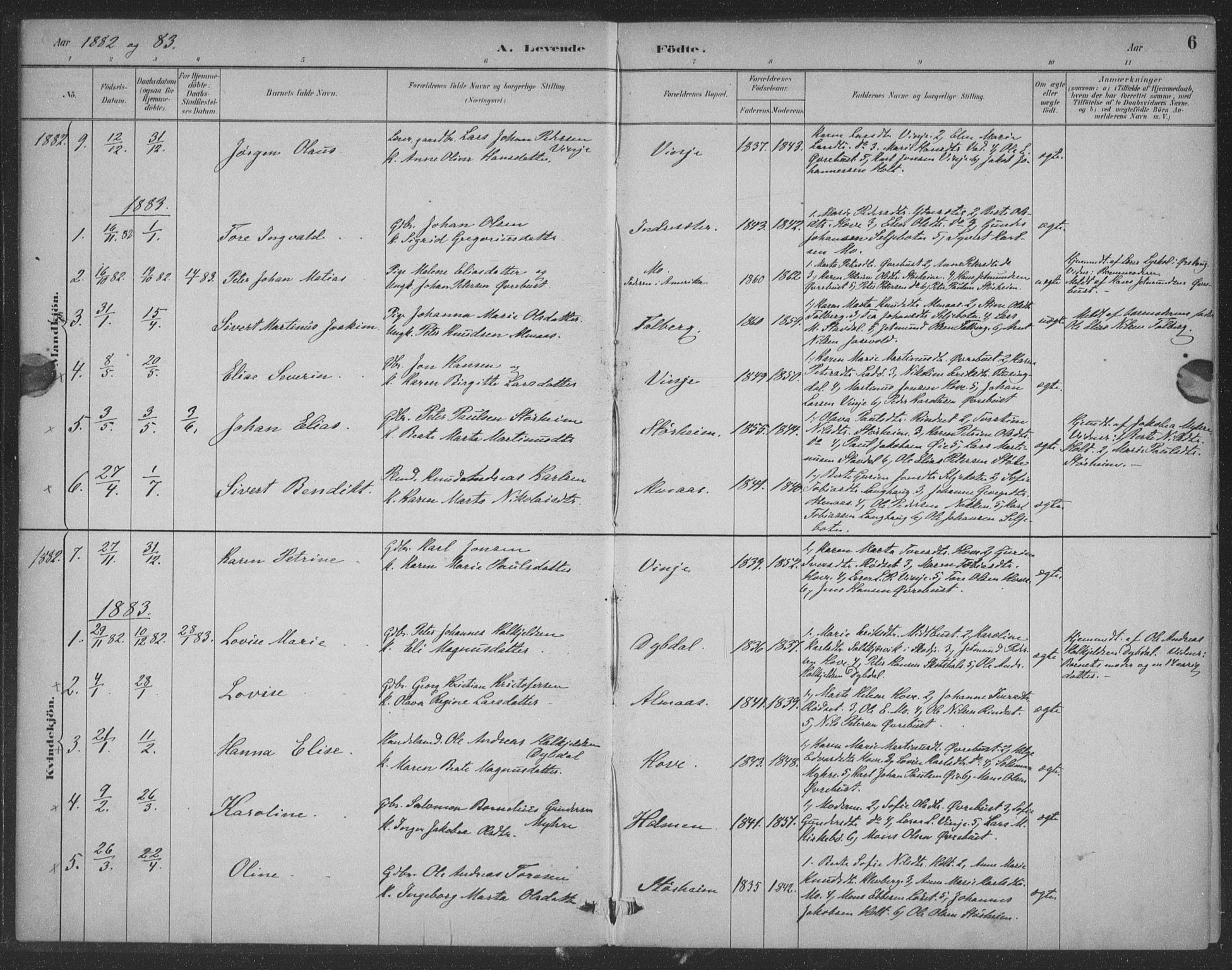 Ministerialprotokoller, klokkerbøker og fødselsregistre - Møre og Romsdal, AV/SAT-A-1454/521/L0299: Ministerialbok nr. 521A01, 1882-1907, s. 6