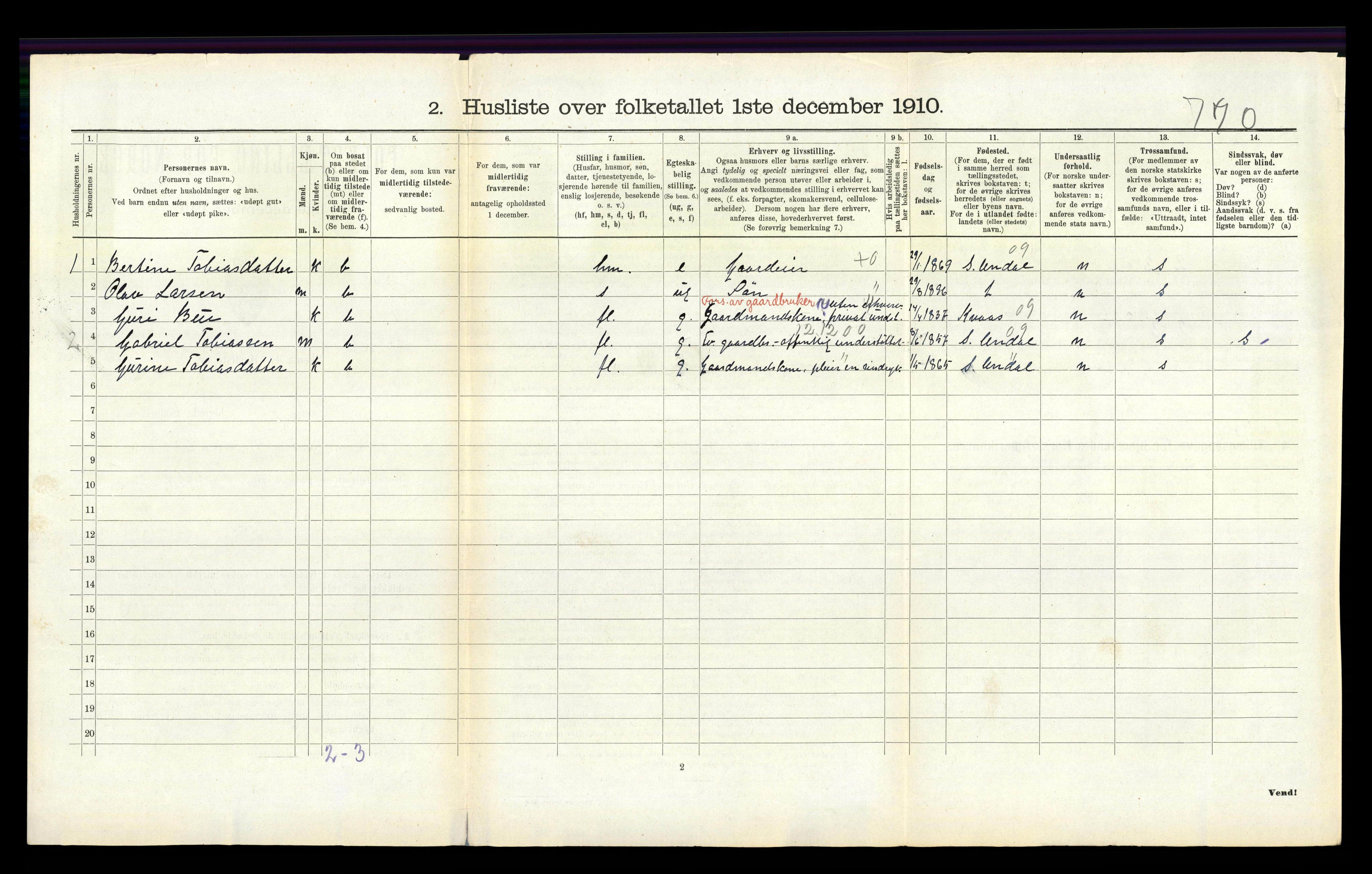 RA, Folketelling 1910 for 1020 Holum herred, 1910, s. 411