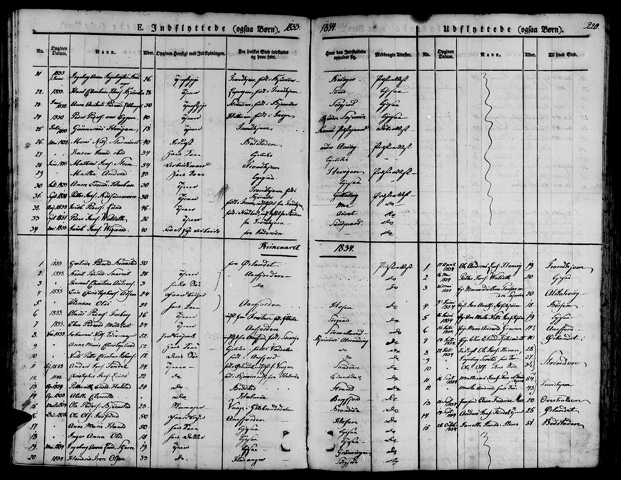 Ministerialprotokoller, klokkerbøker og fødselsregistre - Sør-Trøndelag, SAT/A-1456/657/L0703: Ministerialbok nr. 657A04, 1831-1846, s. 220