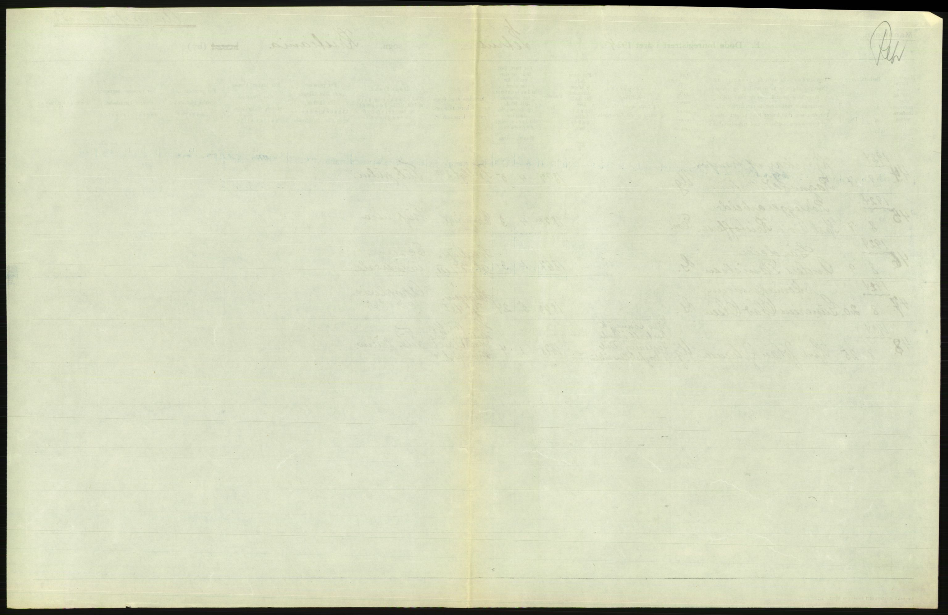 Statistisk sentralbyrå, Sosiodemografiske emner, Befolkning, AV/RA-S-2228/D/Df/Dfc/Dfcd/L0008: Kristiania: Døde menn, 1924, s. 269