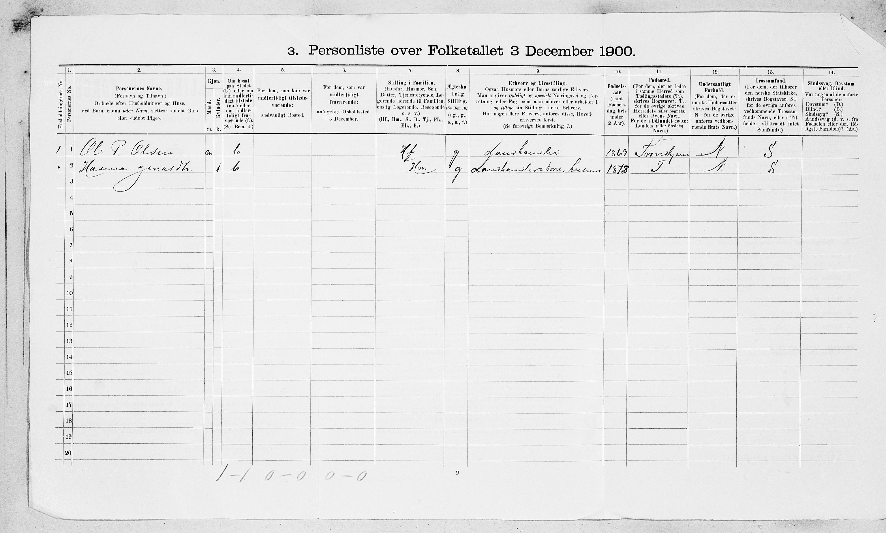 SAT, Folketelling 1900 for 1616 Fillan herred, 1900, s. 35