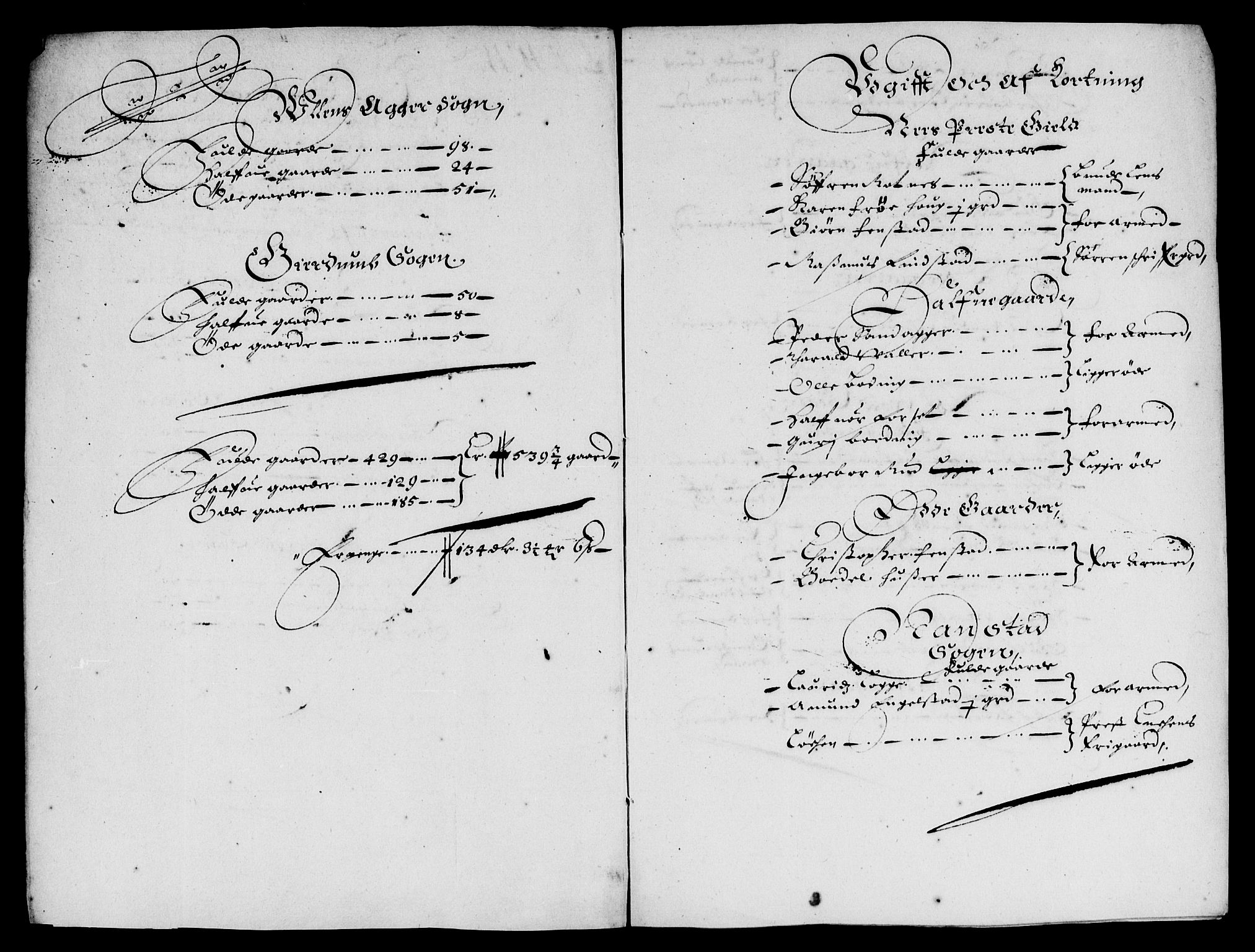 Rentekammeret inntil 1814, Reviderte regnskaper, Lensregnskaper, AV/RA-EA-5023/R/Rb/Rba/L0257: Akershus len, 1660-1661