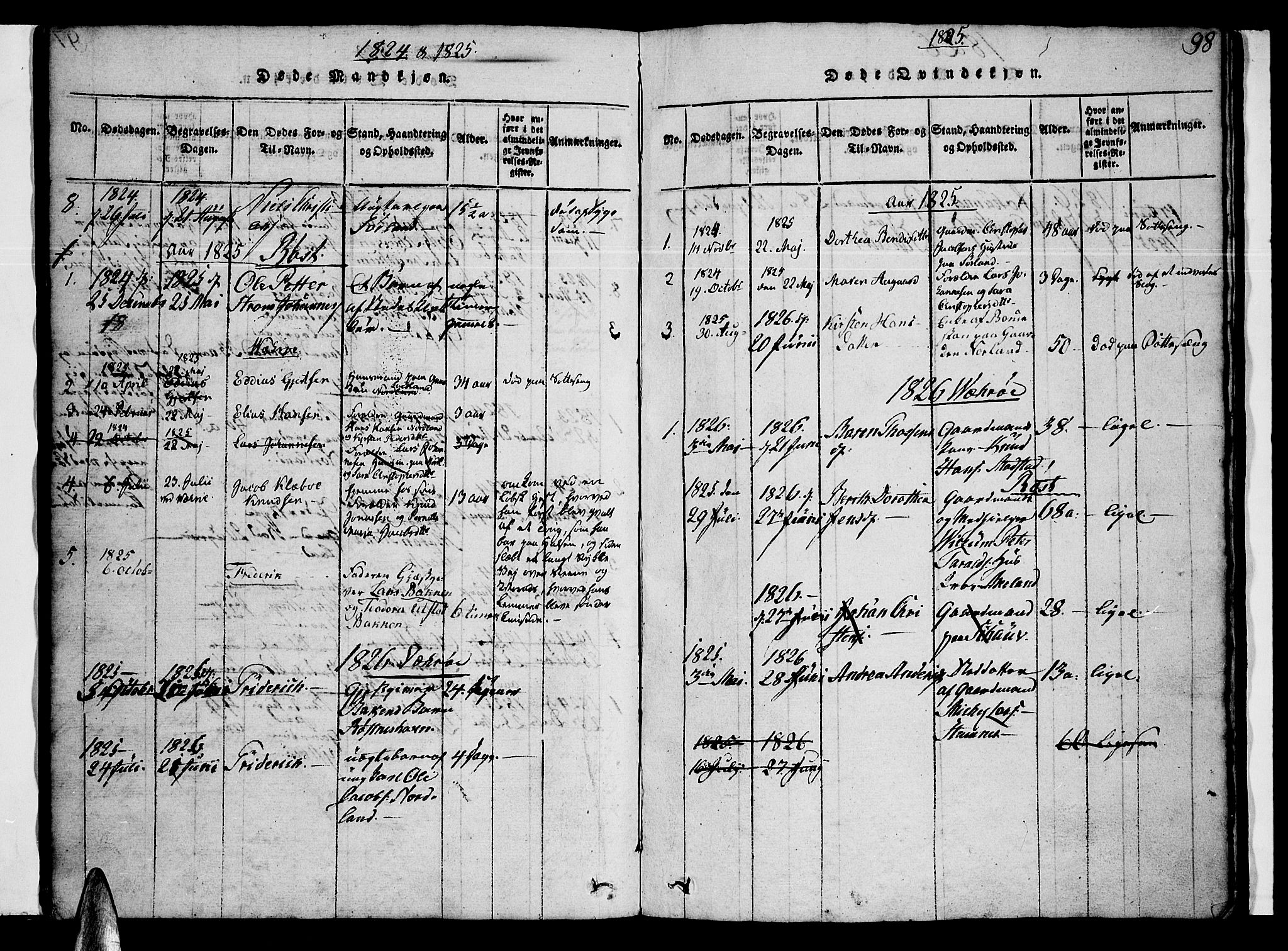 Ministerialprotokoller, klokkerbøker og fødselsregistre - Nordland, AV/SAT-A-1459/807/L0120: Ministerialbok nr. 807A03, 1821-1848, s. 98