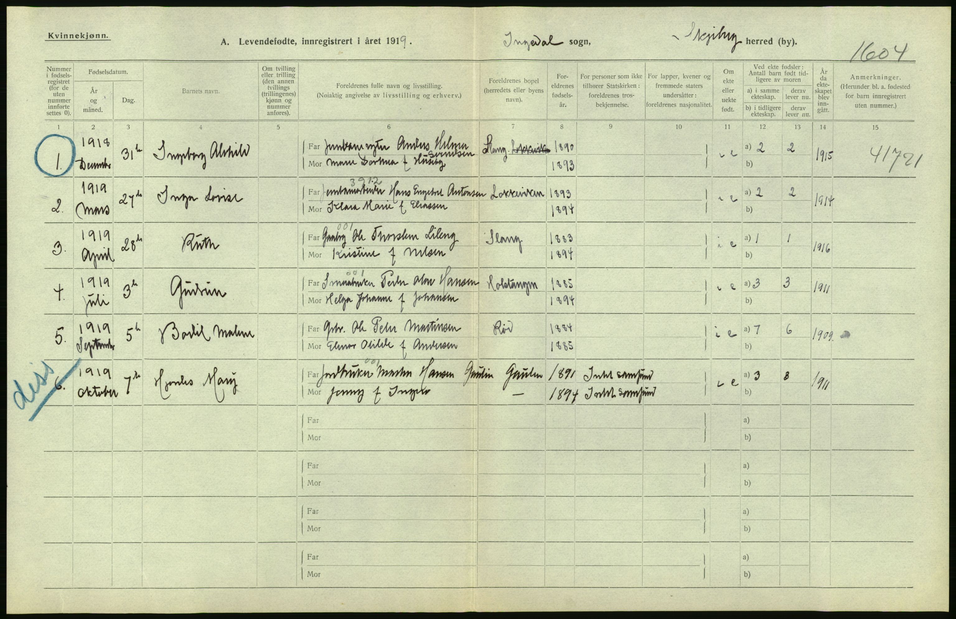 Statistisk sentralbyrå, Sosiodemografiske emner, Befolkning, RA/S-2228/D/Df/Dfb/Dfbi/L0001: Østfold fylke: Levendefødte menn og kvinner. Bygder., 1919, s. 92