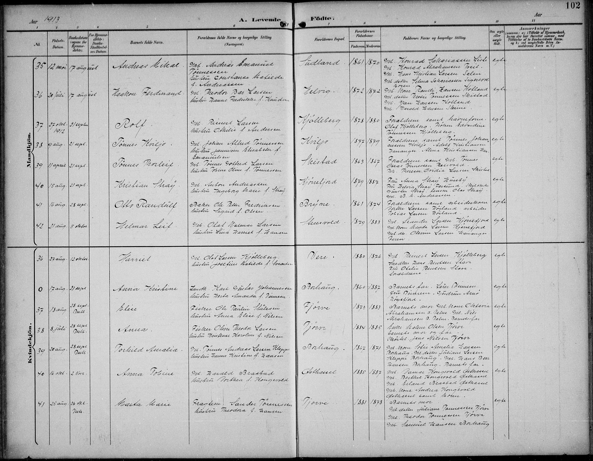 Lista sokneprestkontor, SAK/1111-0027/F/Fb/L0005: Klokkerbok nr. B 5, 1892-1923, s. 102