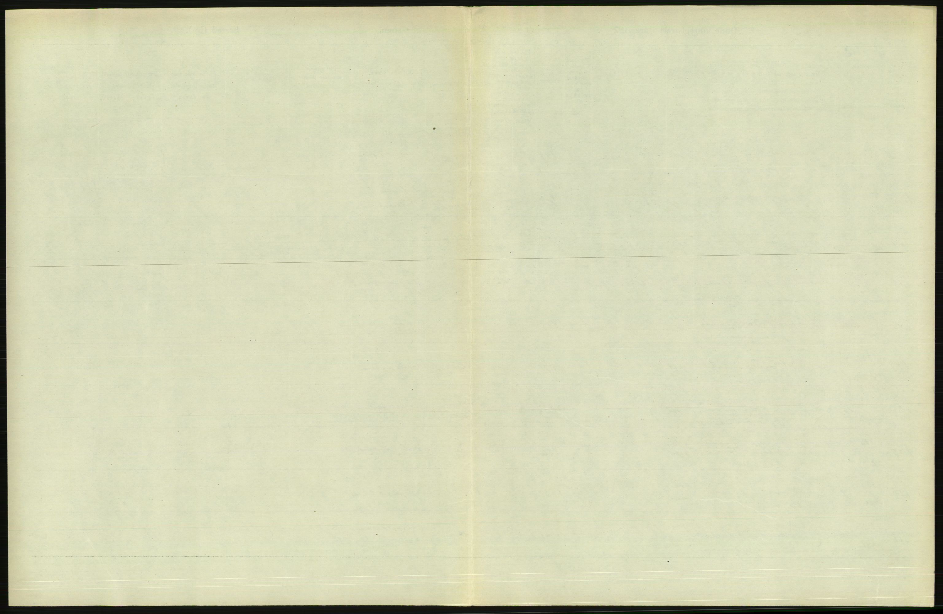 Statistisk sentralbyrå, Sosiodemografiske emner, Befolkning, AV/RA-S-2228/D/Df/Dfc/Dfce/L0029: Bergen: Gifte, døde., 1925, s. 535