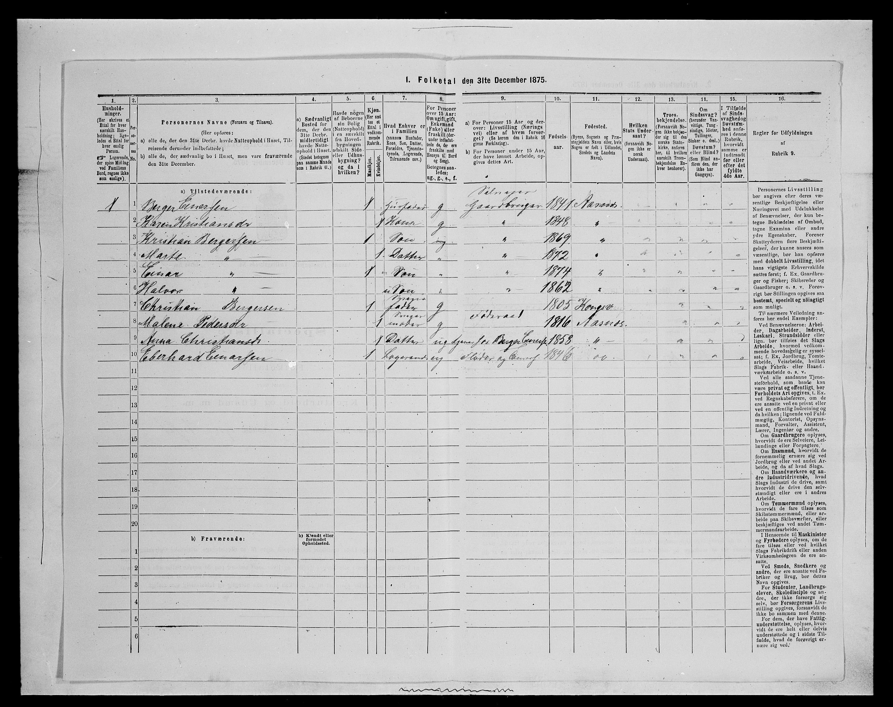 SAH, Folketelling 1875 for 0425P Åsnes prestegjeld, 1875, s. 319