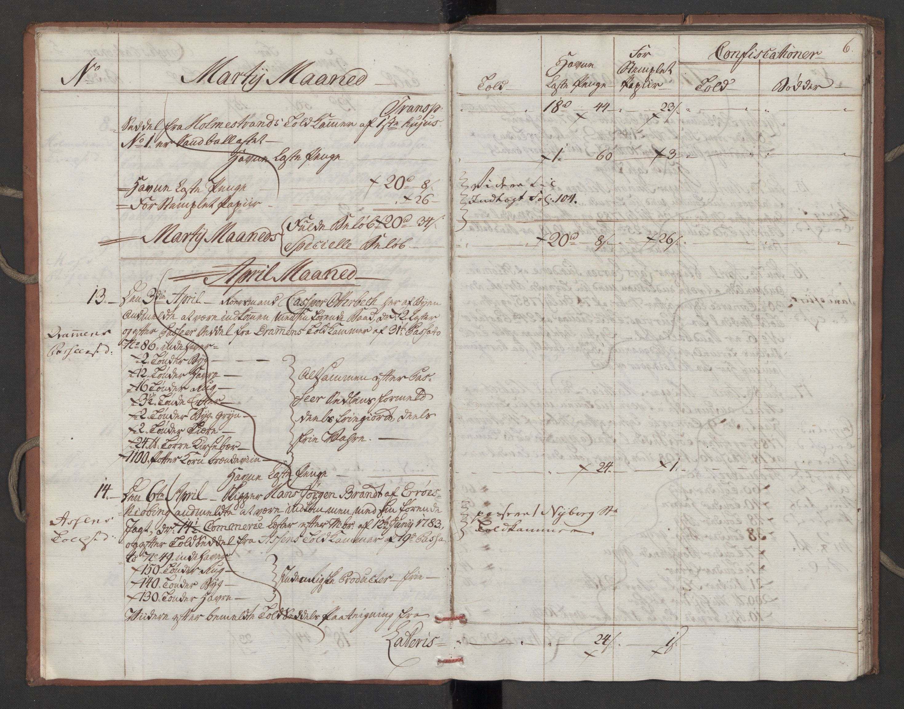 Generaltollkammeret, tollregnskaper, RA/EA-5490/R10/L0052/0001: Tollregnskaper Tønsberg / Inngående tollbok, 1790, s. 5b-6a