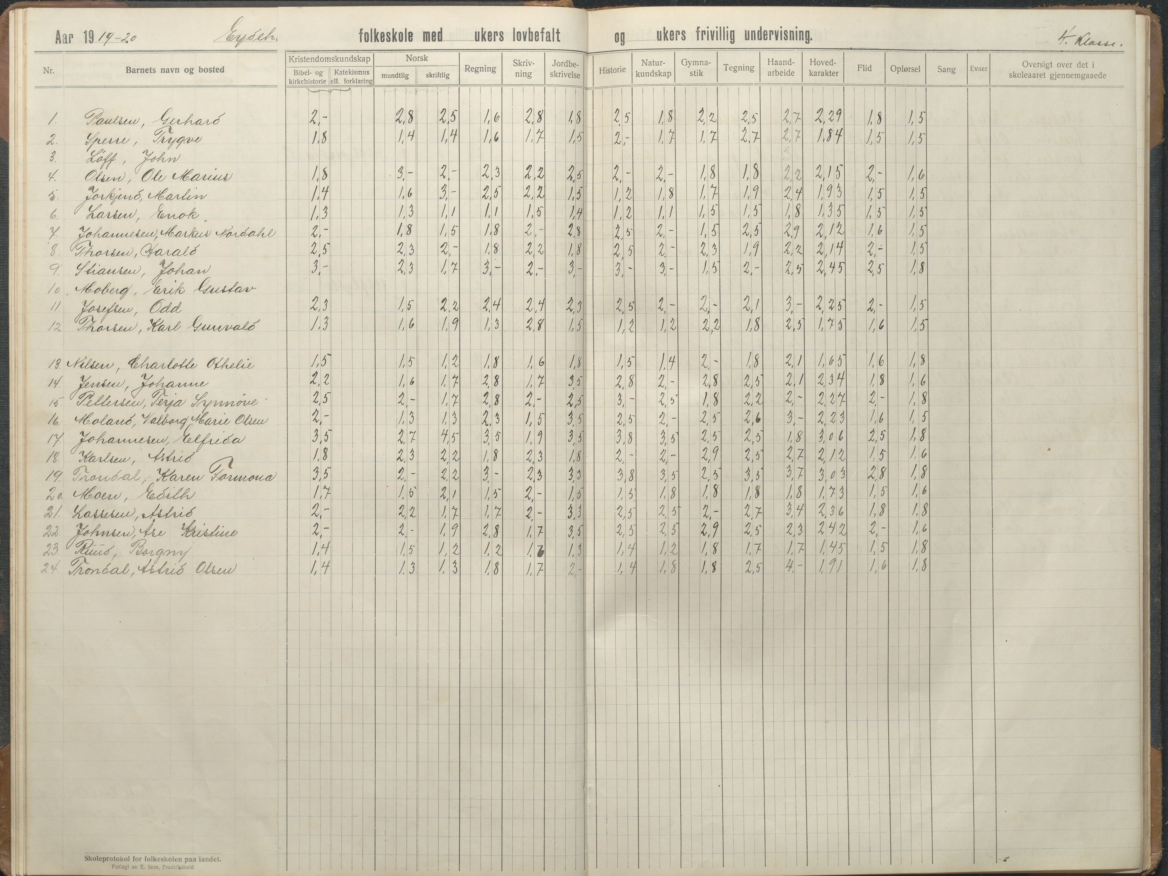 Stokken kommune, AAKS/KA0917-PK/04/04d/L0010: Skoleprotokoll, 1914-1934