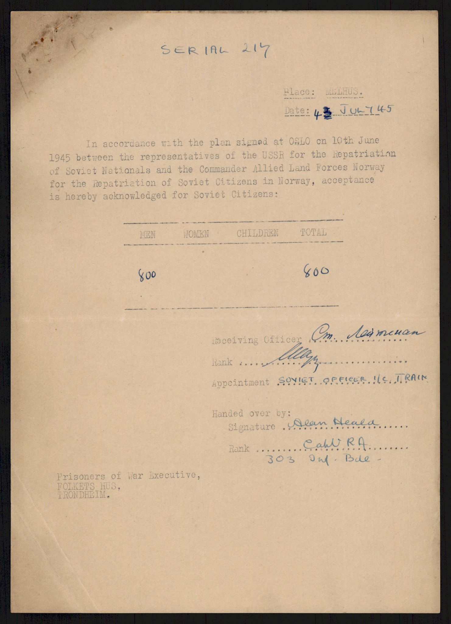 Flyktnings- og fangedirektoratet, Repatrieringskontoret, AV/RA-S-1681/D/Db/L0018: Displaced Persons (DPs) og sivile tyskere, 1945-1948, s. 514