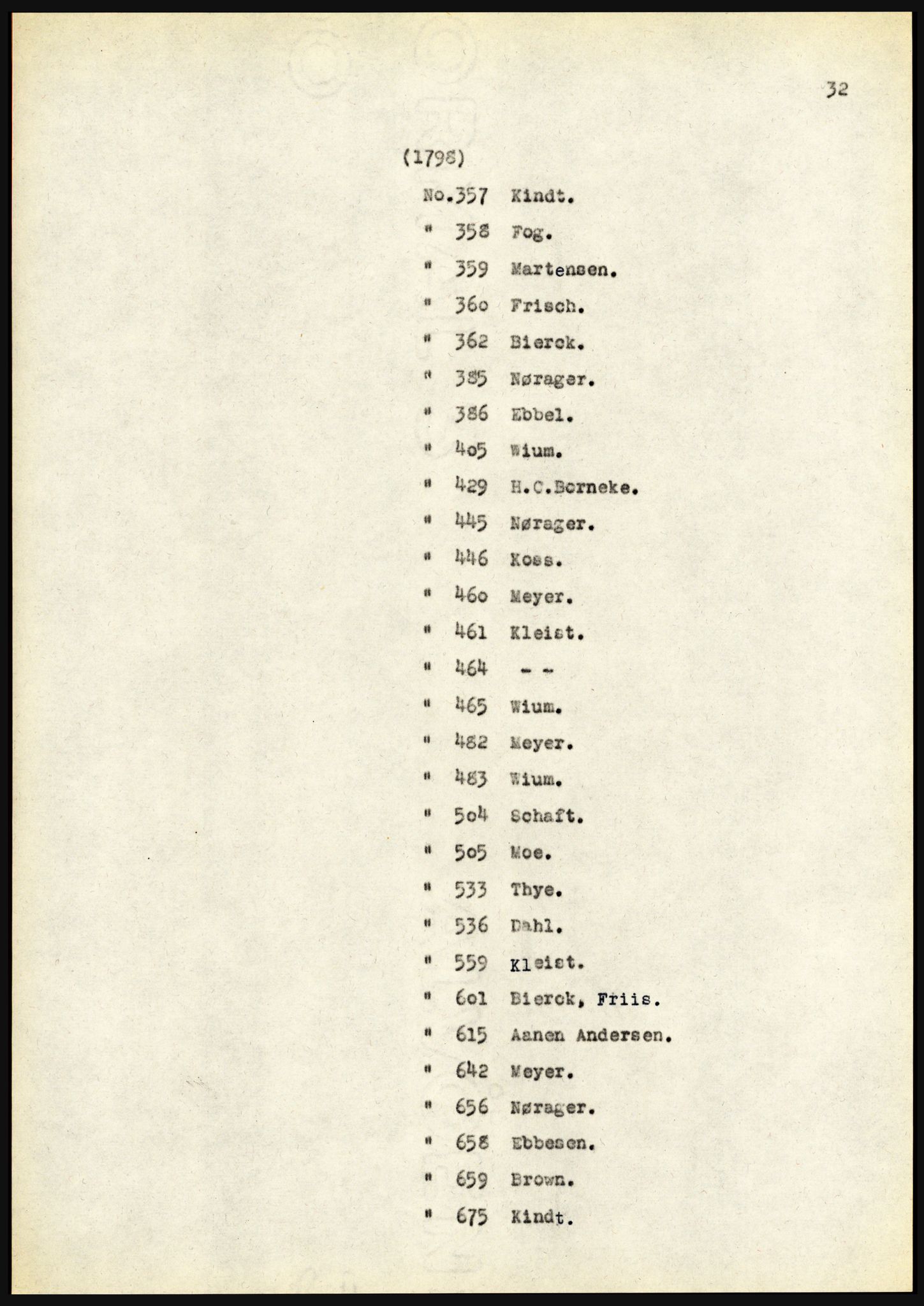 Riksarkivet, Seksjon for eldre arkiv og spesialsamlinger, AV/RA-EA-6797/H/Ha, 1953, s. 32