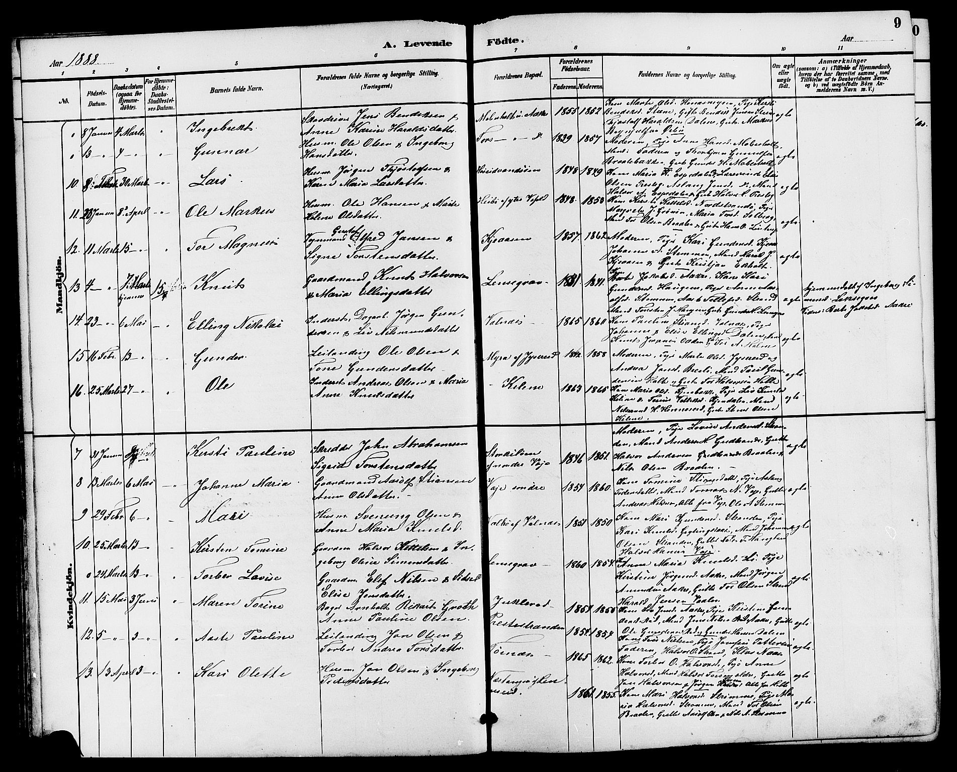 Drangedal kirkebøker, AV/SAKO-A-258/G/Ga/L0003: Klokkerbok nr. I 3, 1887-1906, s. 9