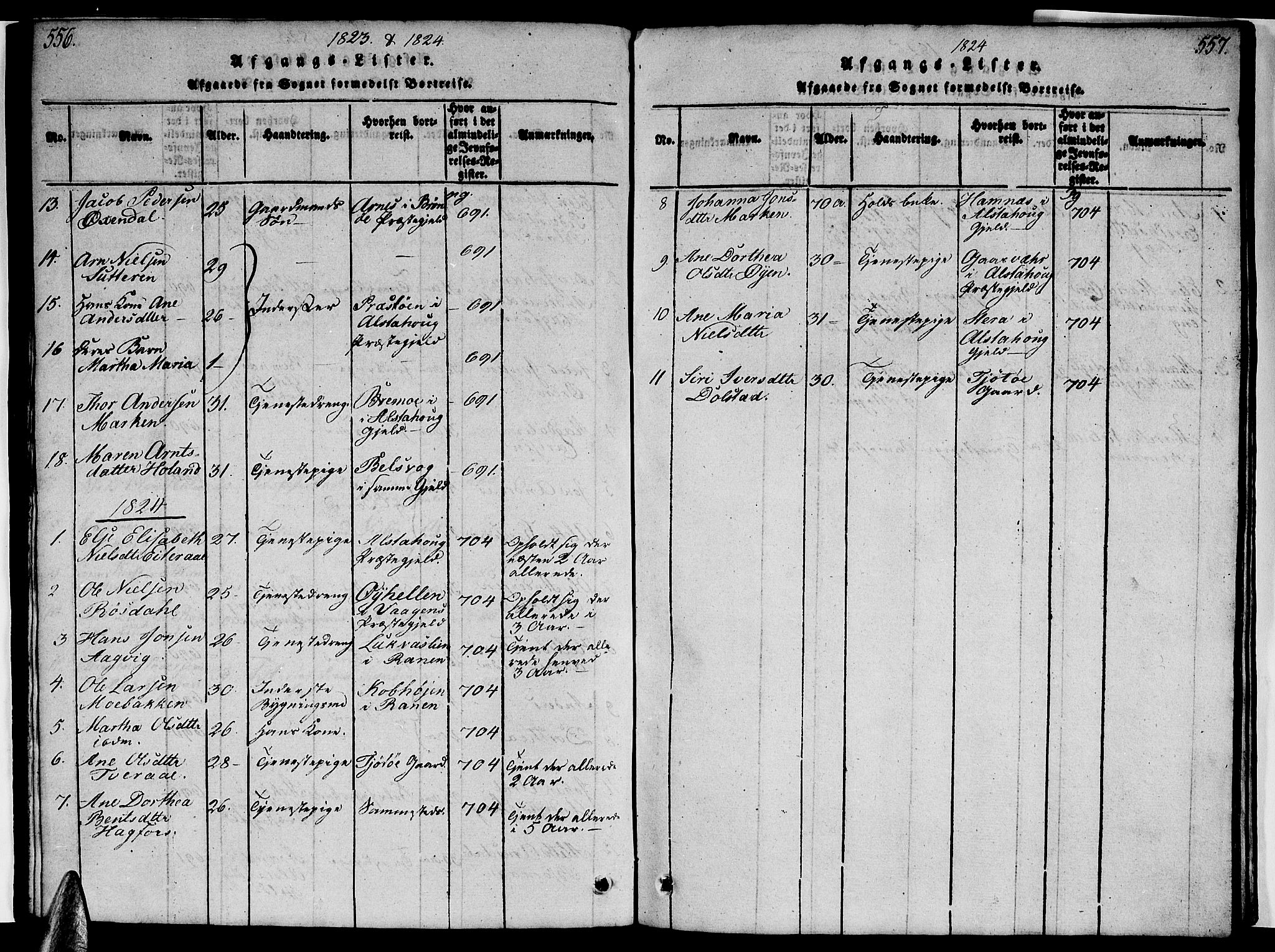 Ministerialprotokoller, klokkerbøker og fødselsregistre - Nordland, AV/SAT-A-1459/820/L0299: Klokkerbok nr. 820C01, 1820-1825, s. 556-557