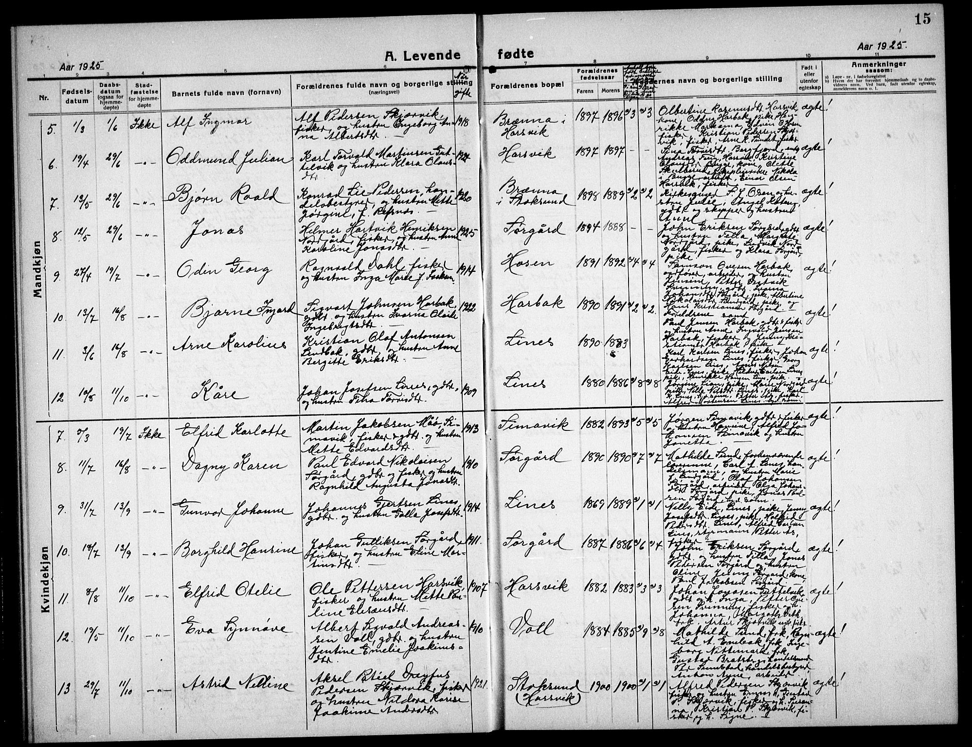 Ministerialprotokoller, klokkerbøker og fødselsregistre - Sør-Trøndelag, SAT/A-1456/656/L0696: Klokkerbok nr. 656C02, 1921-1937, s. 15