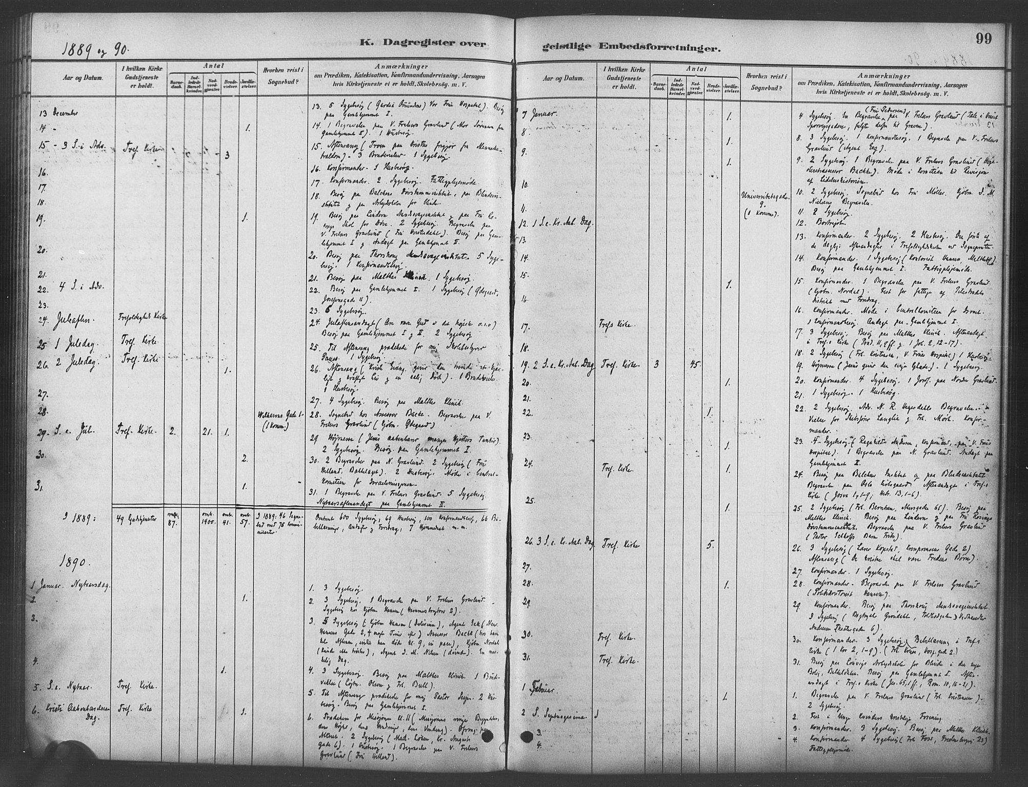 Trefoldighet prestekontor Kirkebøker, AV/SAO-A-10882/I/Ia/L0003: Dagsregister nr. 3, 1881-1901, s. 99