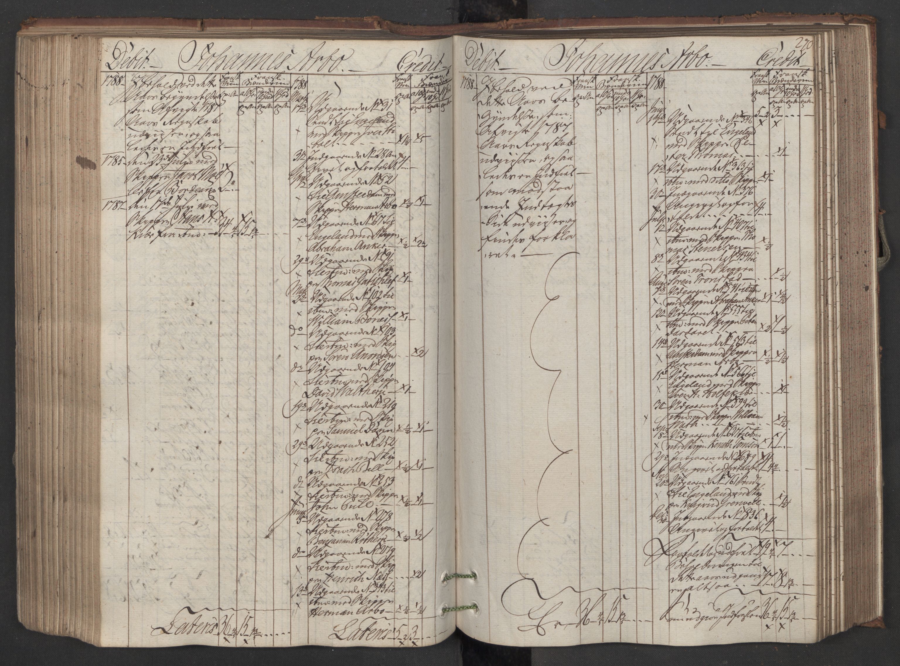 Generaltollkammeret, tollregnskaper, AV/RA-EA-5490/R08/L0150/0001: Tollregnskaper Drammen / Inngående hovedtollbok, 1788, s. 269b-270a