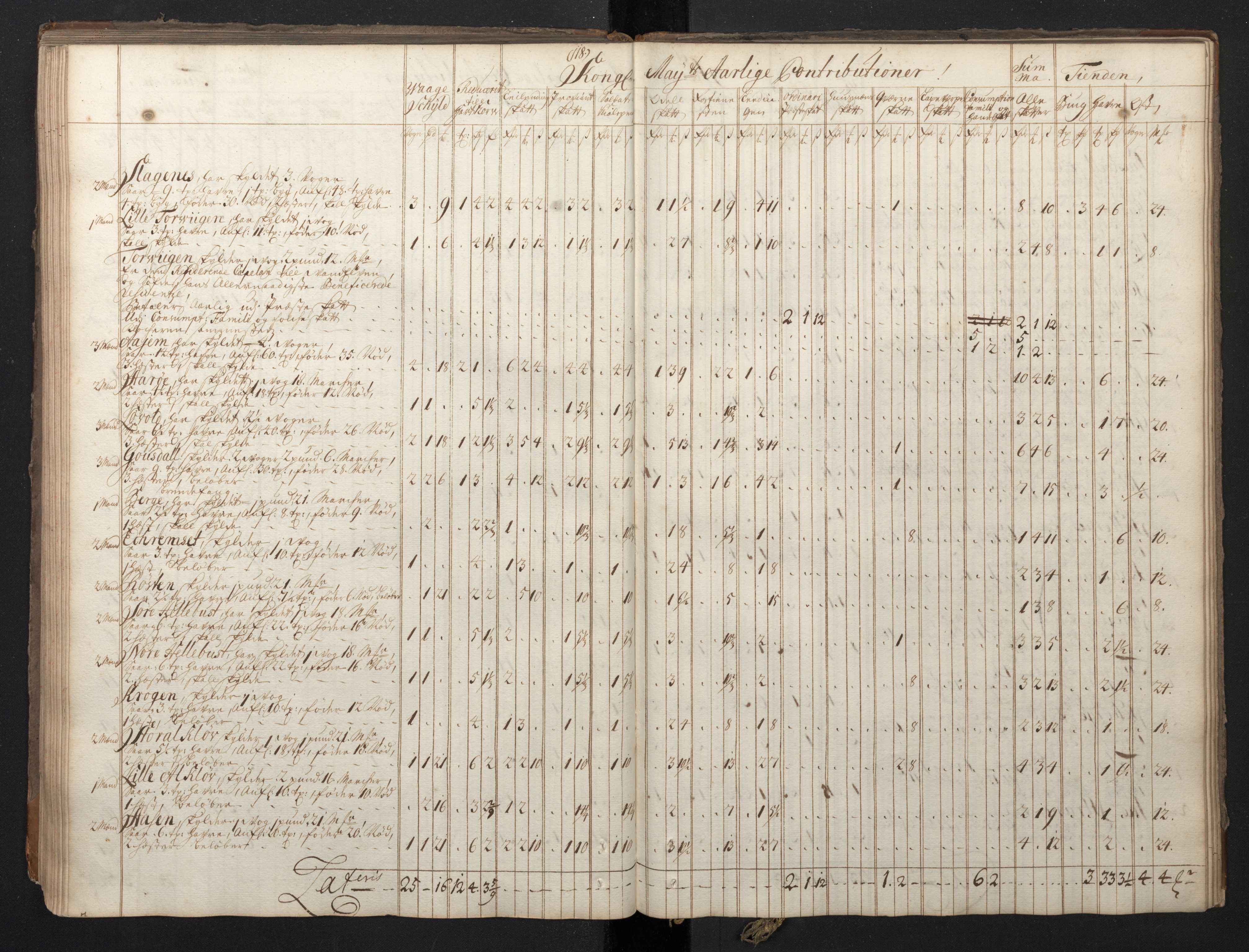 Rentekammeret inntil 1814, Realistisk ordnet avdeling, RA/EA-4070/N/Nb/Nbf/L0149: Sunnmøre, prøvematrikkel, 1714, s. 109