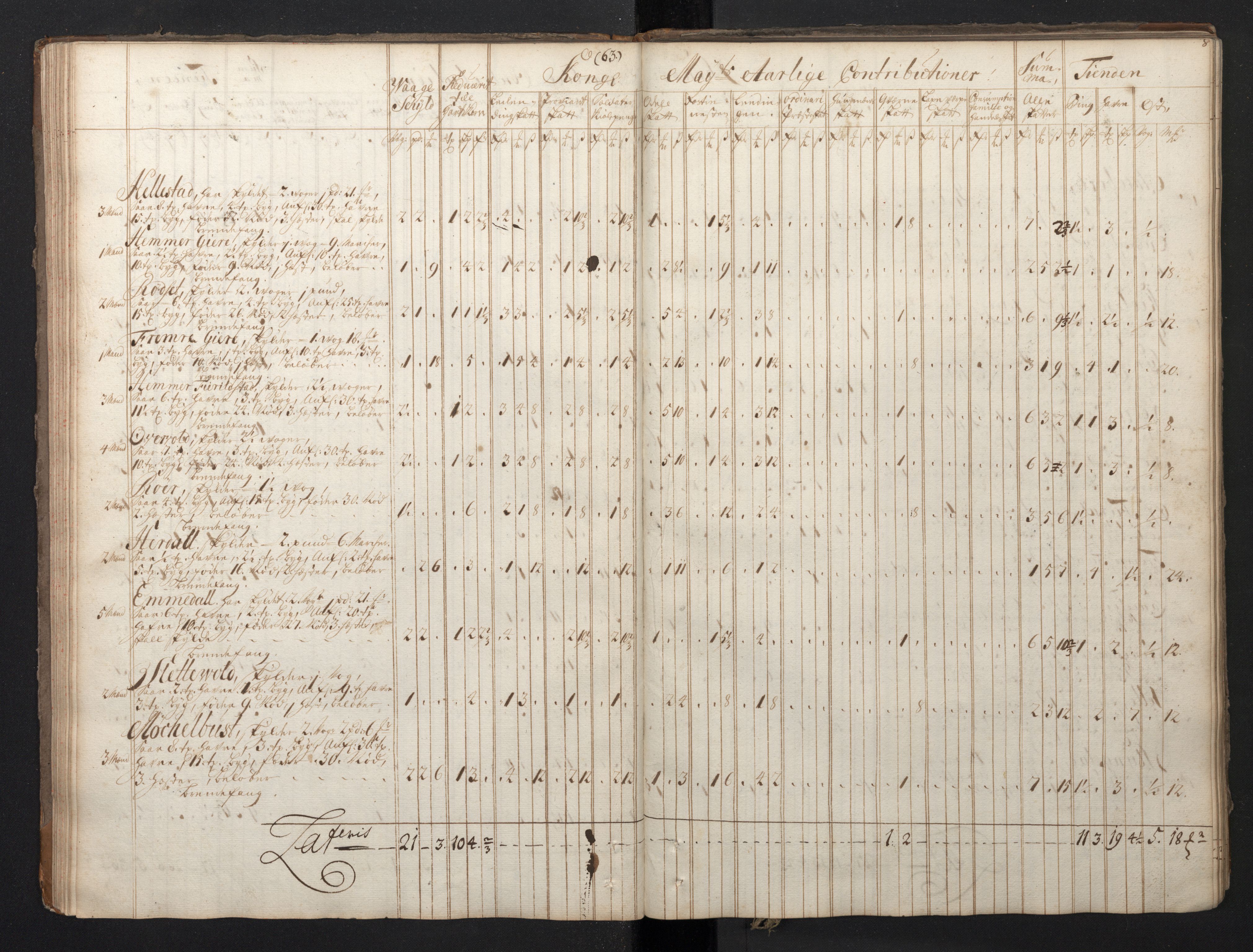 Rentekammeret inntil 1814, Realistisk ordnet avdeling, AV/RA-EA-4070/N/Nb/Nbf/L0149: Sunnmøre, prøvematrikkel, 1714, s. 60