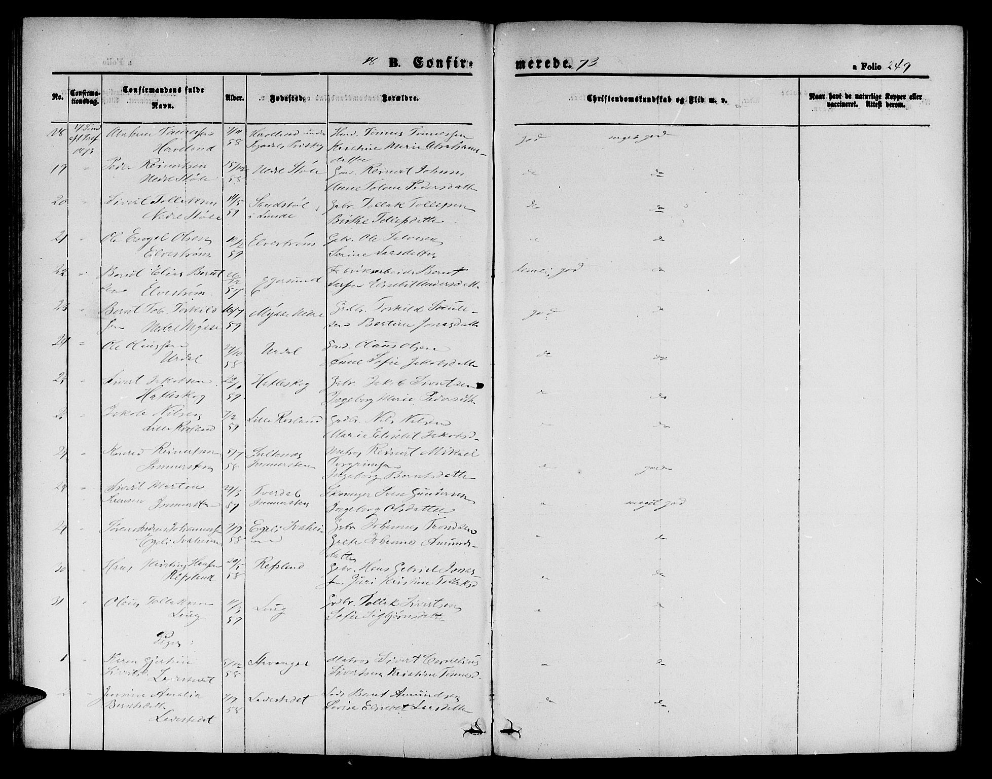 Sokndal sokneprestkontor, AV/SAST-A-101808: Klokkerbok nr. B 3, 1865-1879, s. 249