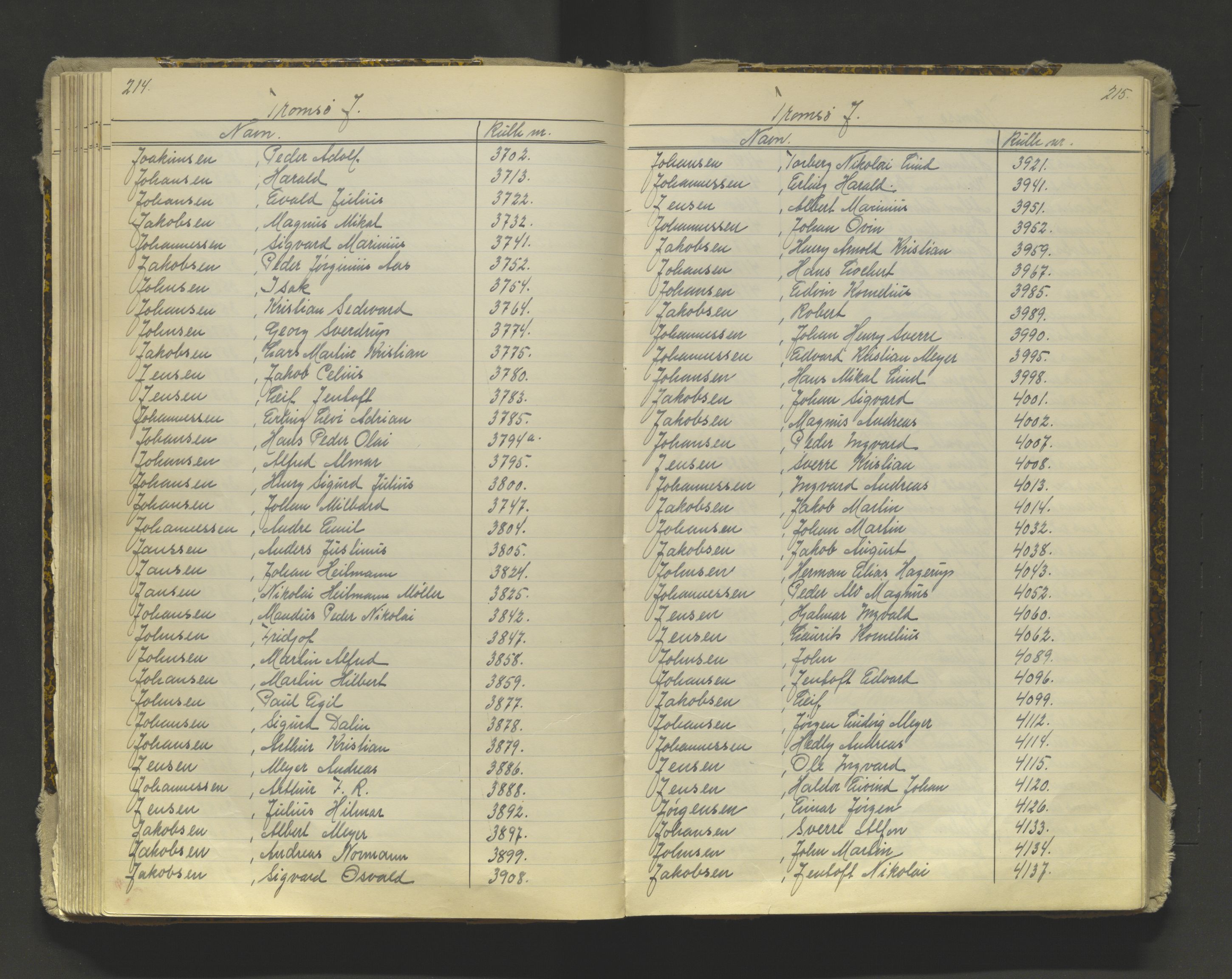 Tromsø sjømannskontor/innrullerings-/mønstringsdistrikt, AV/SATØ-S-0243/G/L0016: Dekker hele Tromsø mønstringsdistrikt til 1926, 1868-1926, s. 214-215