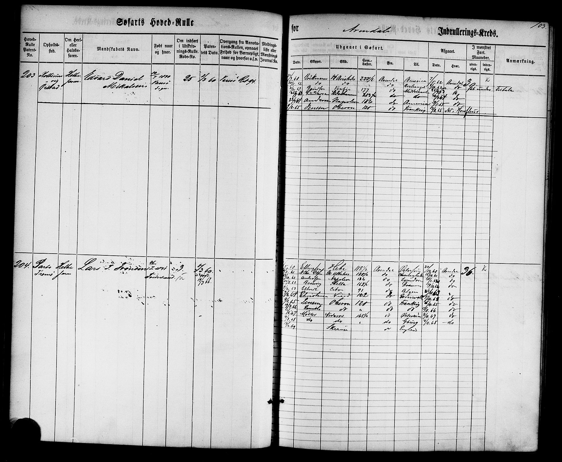 Arendal mønstringskrets, SAK/2031-0012/F/Fb/L0001: Hovedrulle nr 1-766 uten register, E-2, 1860-1868, s. 105