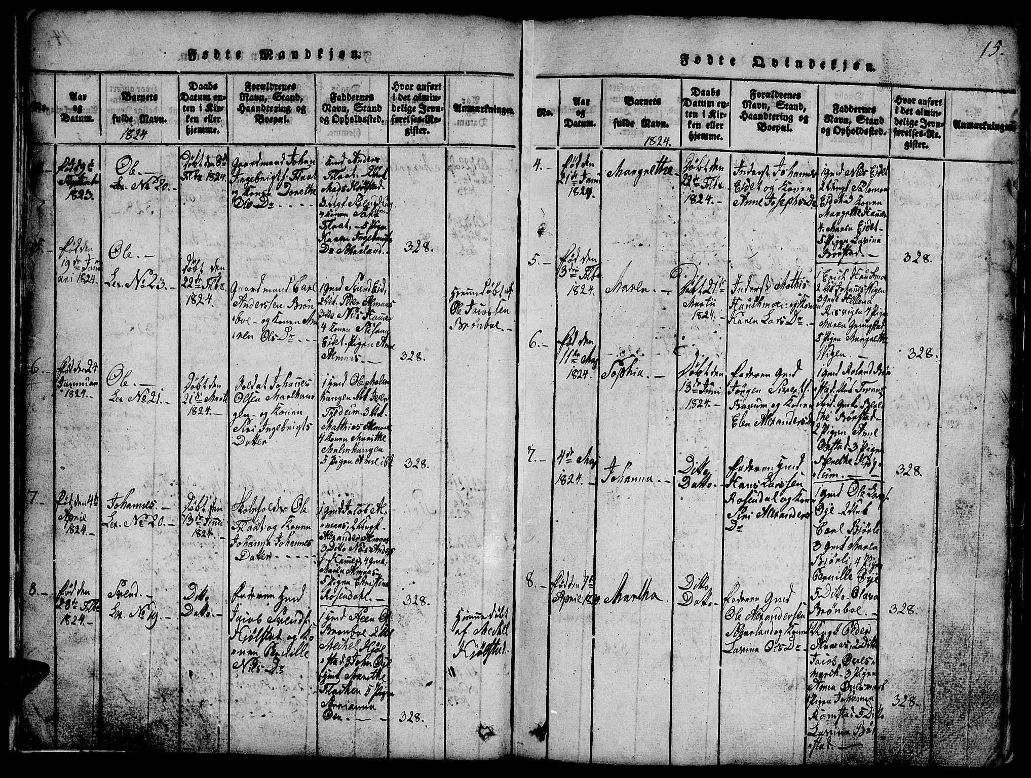 Ministerialprotokoller, klokkerbøker og fødselsregistre - Nord-Trøndelag, AV/SAT-A-1458/765/L0562: Klokkerbok nr. 765C01, 1817-1851, s. 15