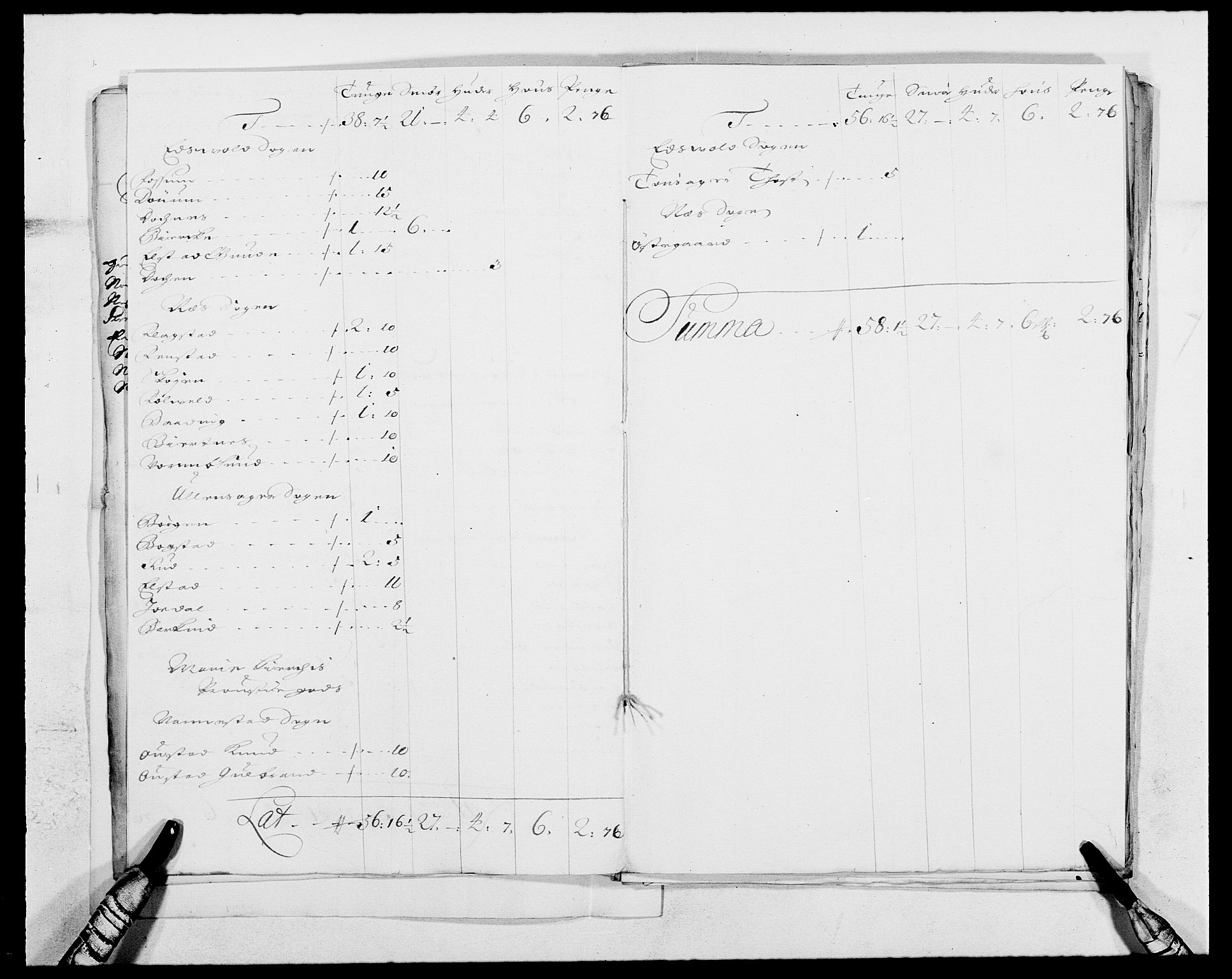 Rentekammeret inntil 1814, Reviderte regnskaper, Fogderegnskap, AV/RA-EA-4092/R12/L0698: Fogderegnskap Øvre Romerike, 1684, s. 101