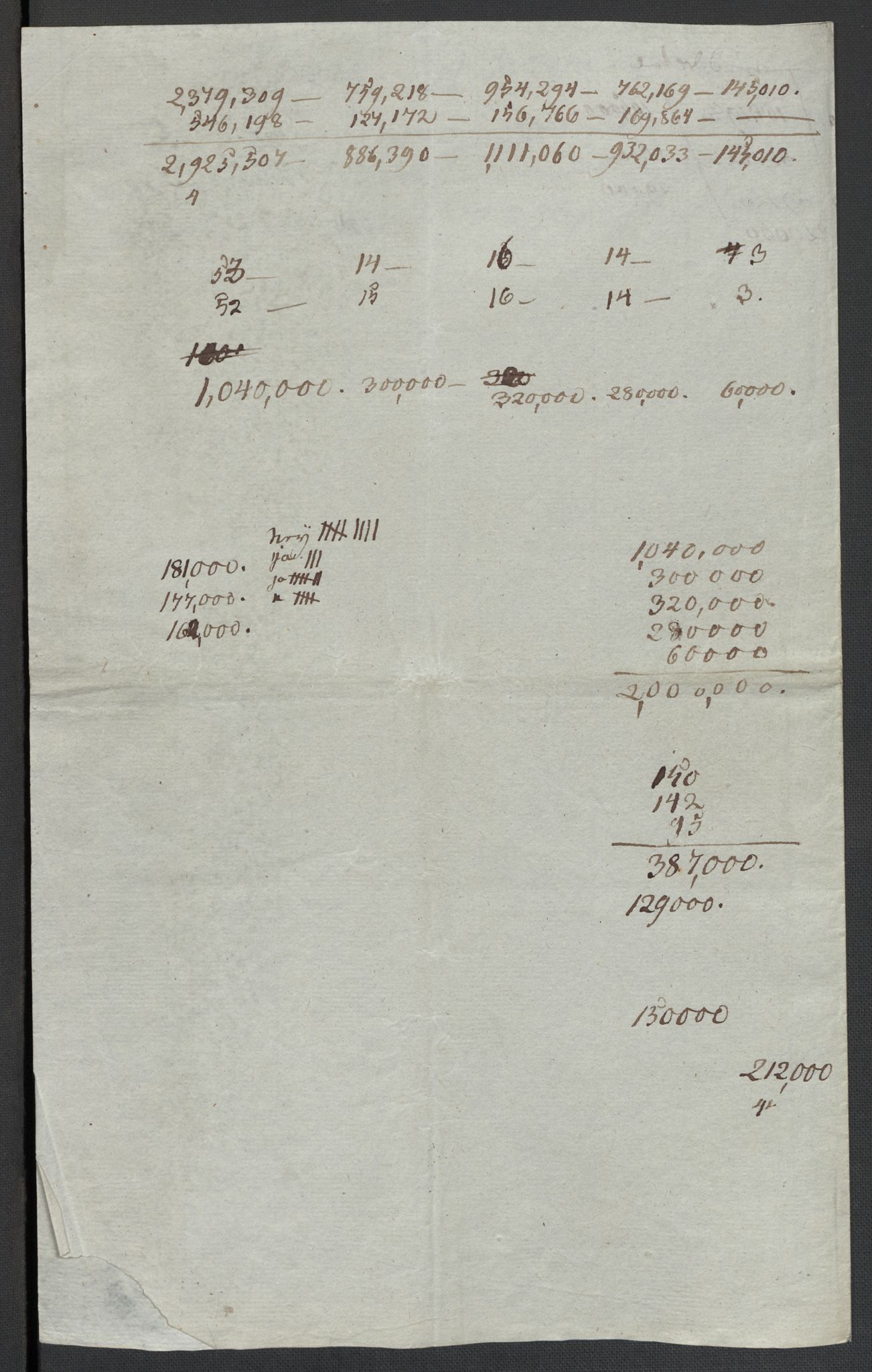 Christie, Wilhelm Frimann Koren, AV/RA-PA-0014/F/L0005: Christies dokumenter fra Stortinget, 1815-1816, s. 347