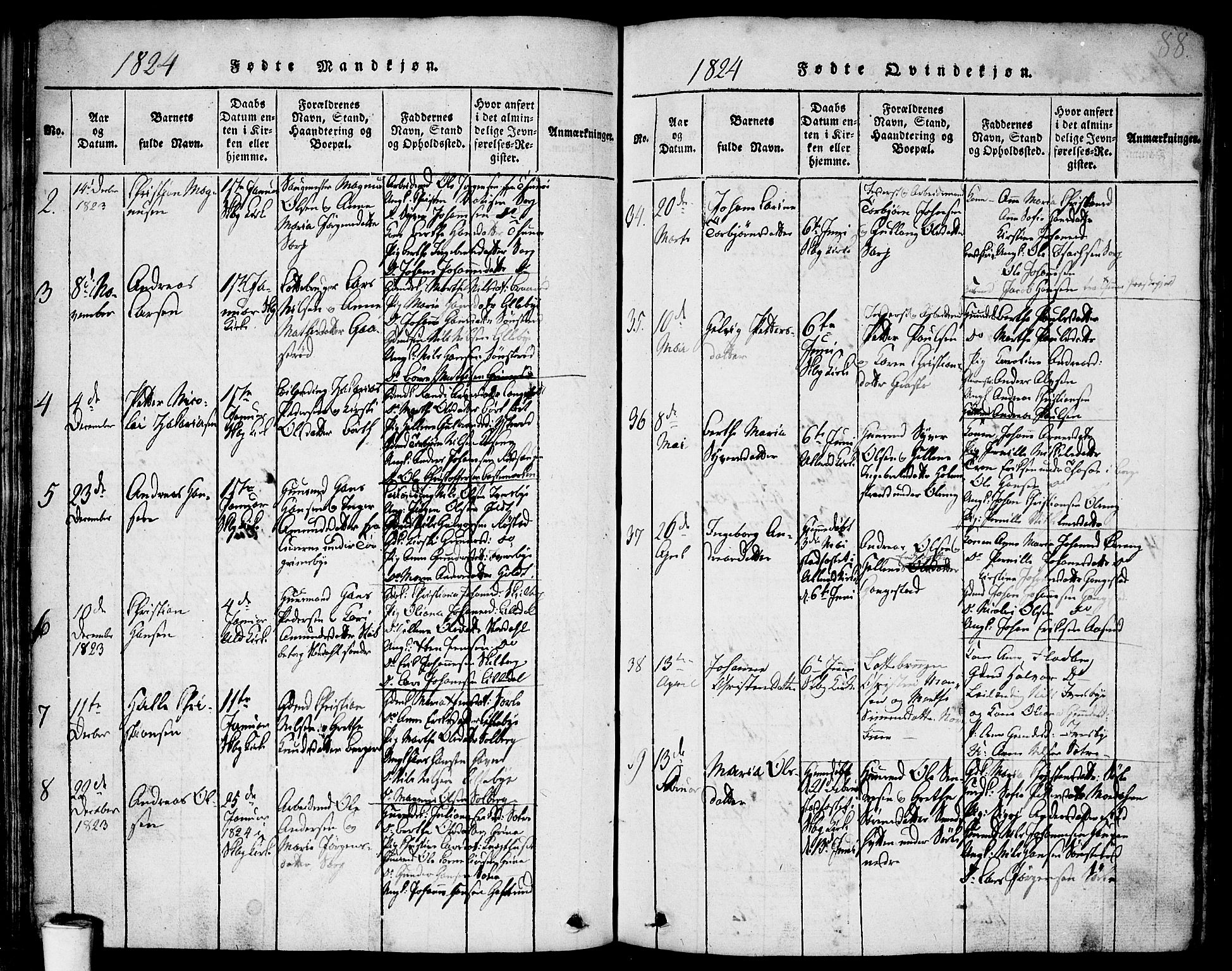Skjeberg prestekontor Kirkebøker, AV/SAO-A-10923/F/Fa/L0004: Ministerialbok nr. I 4, 1815-1830, s. 88