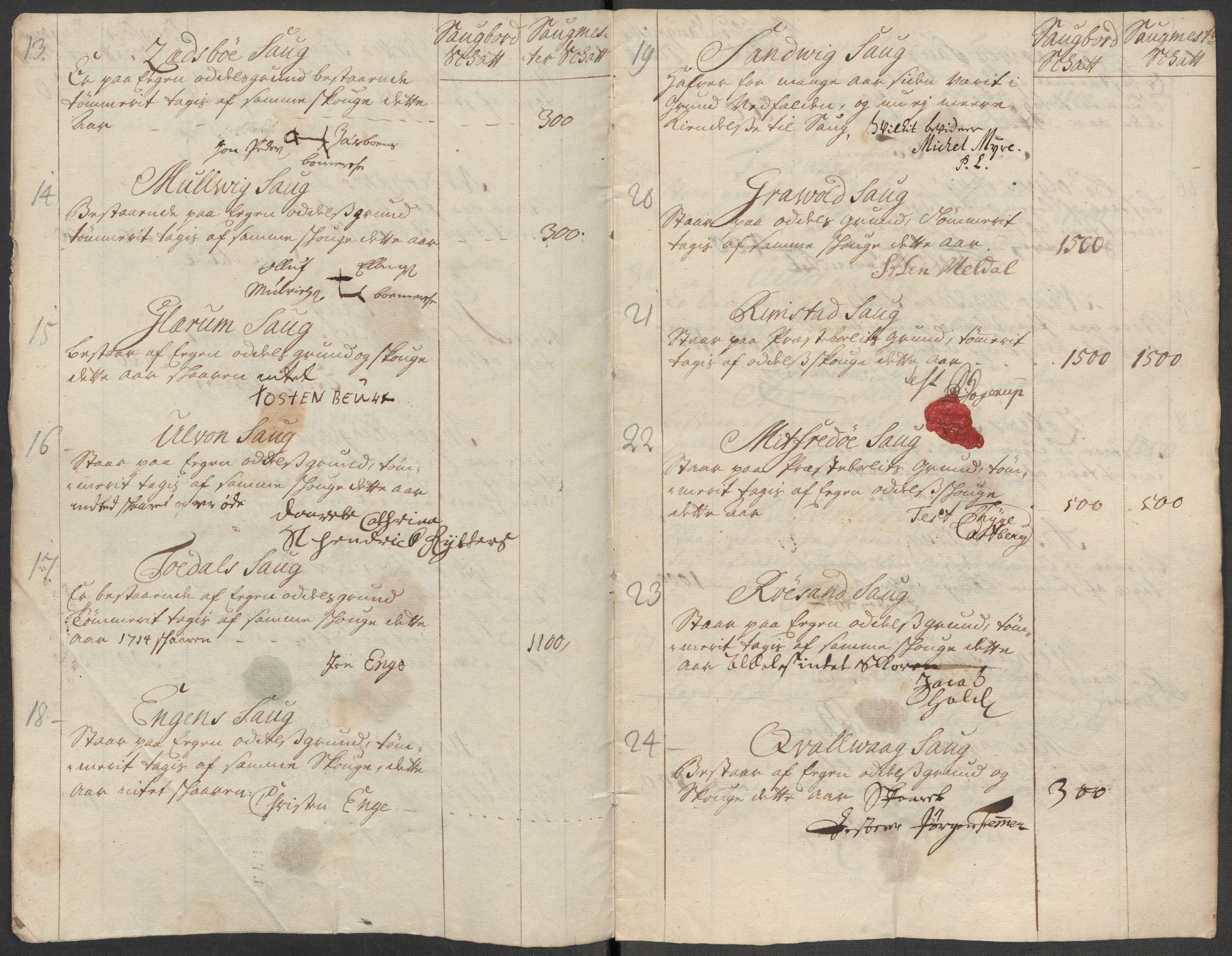 Rentekammeret inntil 1814, Reviderte regnskaper, Fogderegnskap, AV/RA-EA-4092/R56/L3748: Fogderegnskap Nordmøre, 1714-1715, s. 83