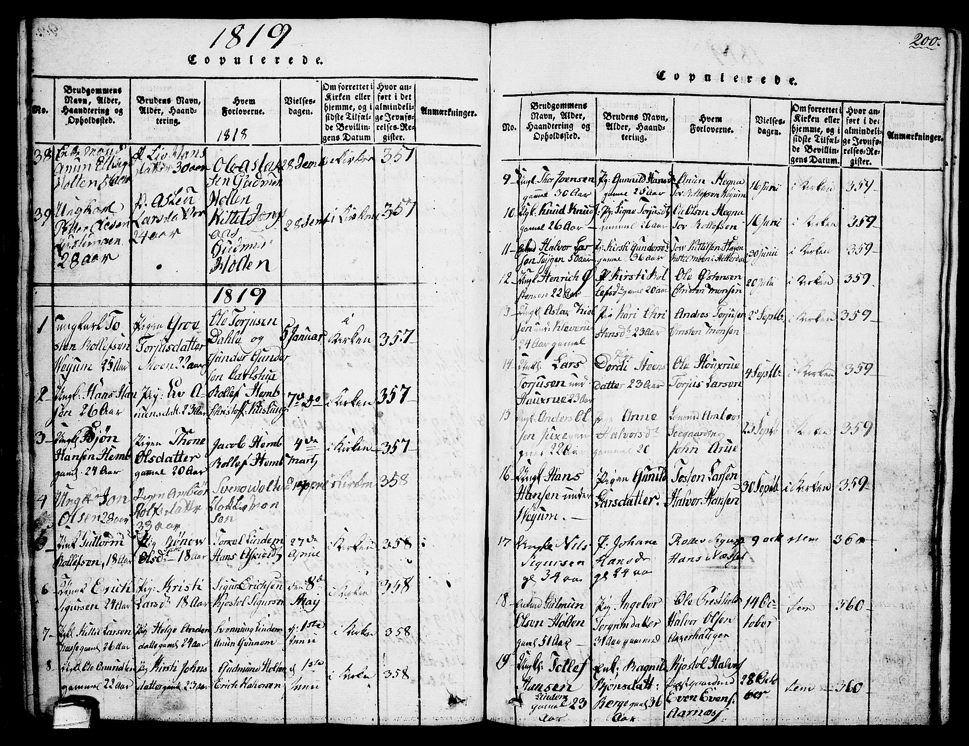 Sauherad kirkebøker, AV/SAKO-A-298/G/Ga/L0001: Klokkerbok nr. I 1, 1815-1827, s. 200