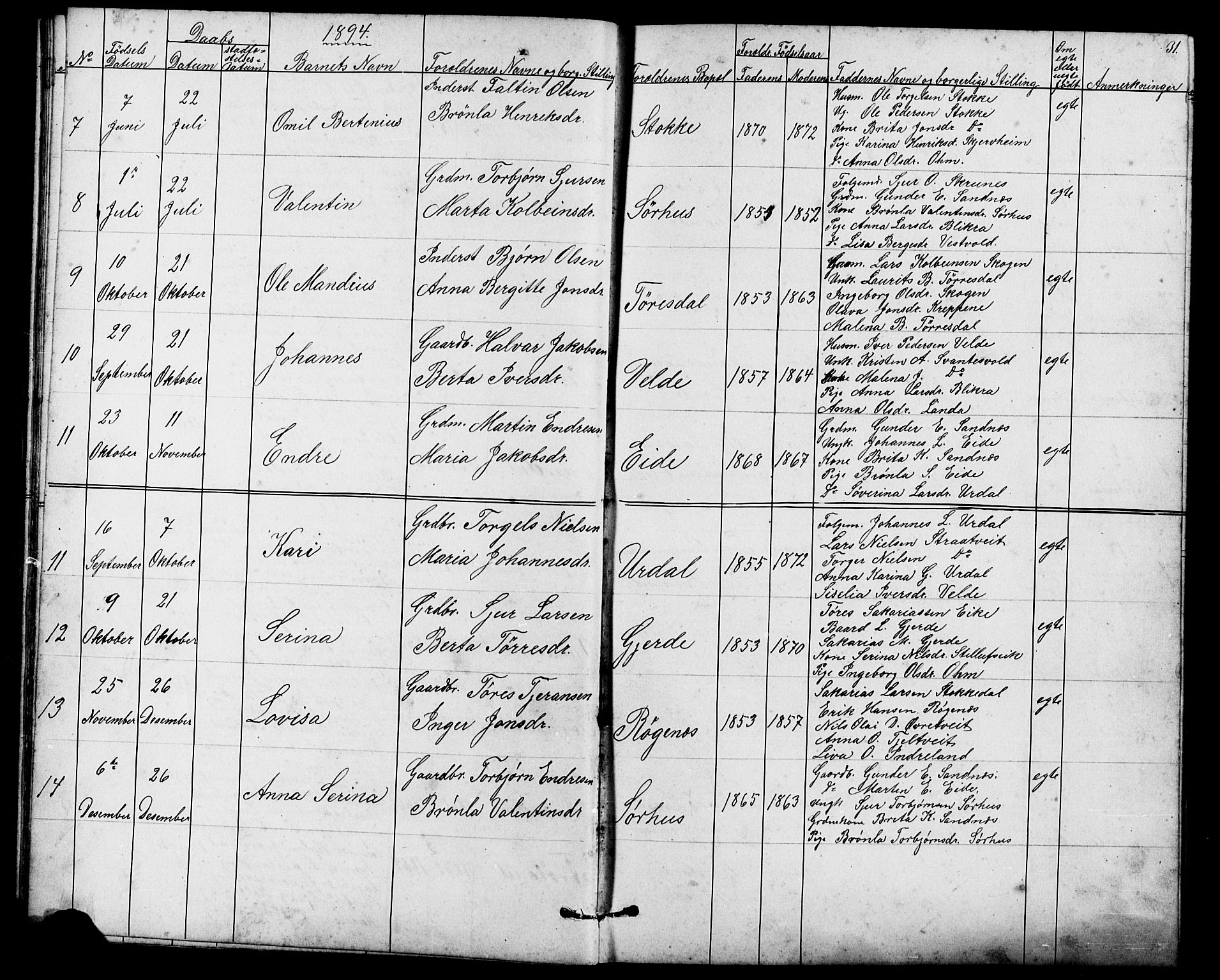 Skjold sokneprestkontor, AV/SAST-A-101847/H/Ha/Hab/L0006: Klokkerbok nr. B 6, 1881-1913, s. 31