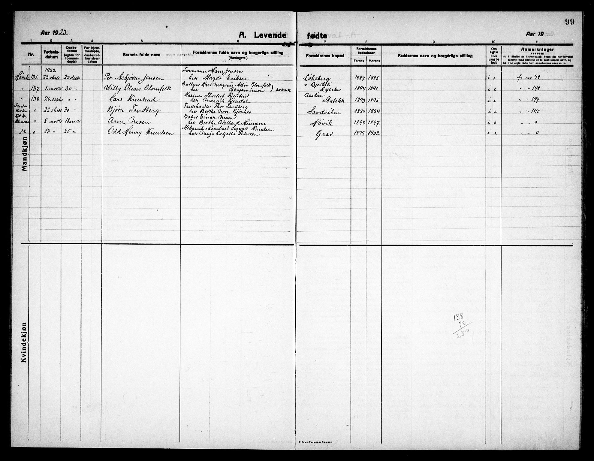 Østre Bærum prestekontor Kirkebøker, AV/SAO-A-10887/G/Ga/L0002: Klokkerbok nr. 2, 1912-1929, s. 99