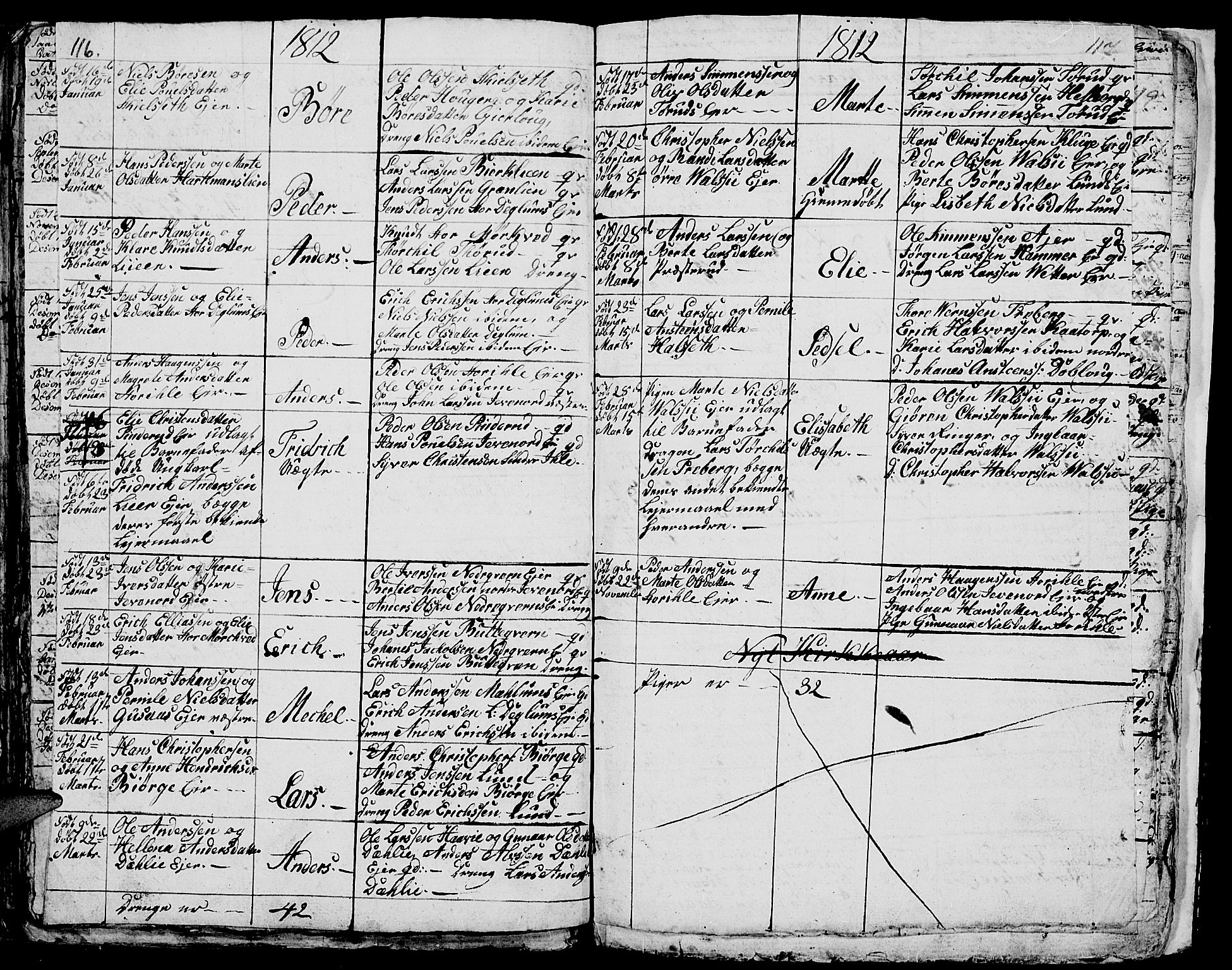 Vang prestekontor, Hedmark, AV/SAH-PREST-008/H/Ha/Hab/L0001: Klokkerbok nr. 1, 1792-1814, s. 116-117