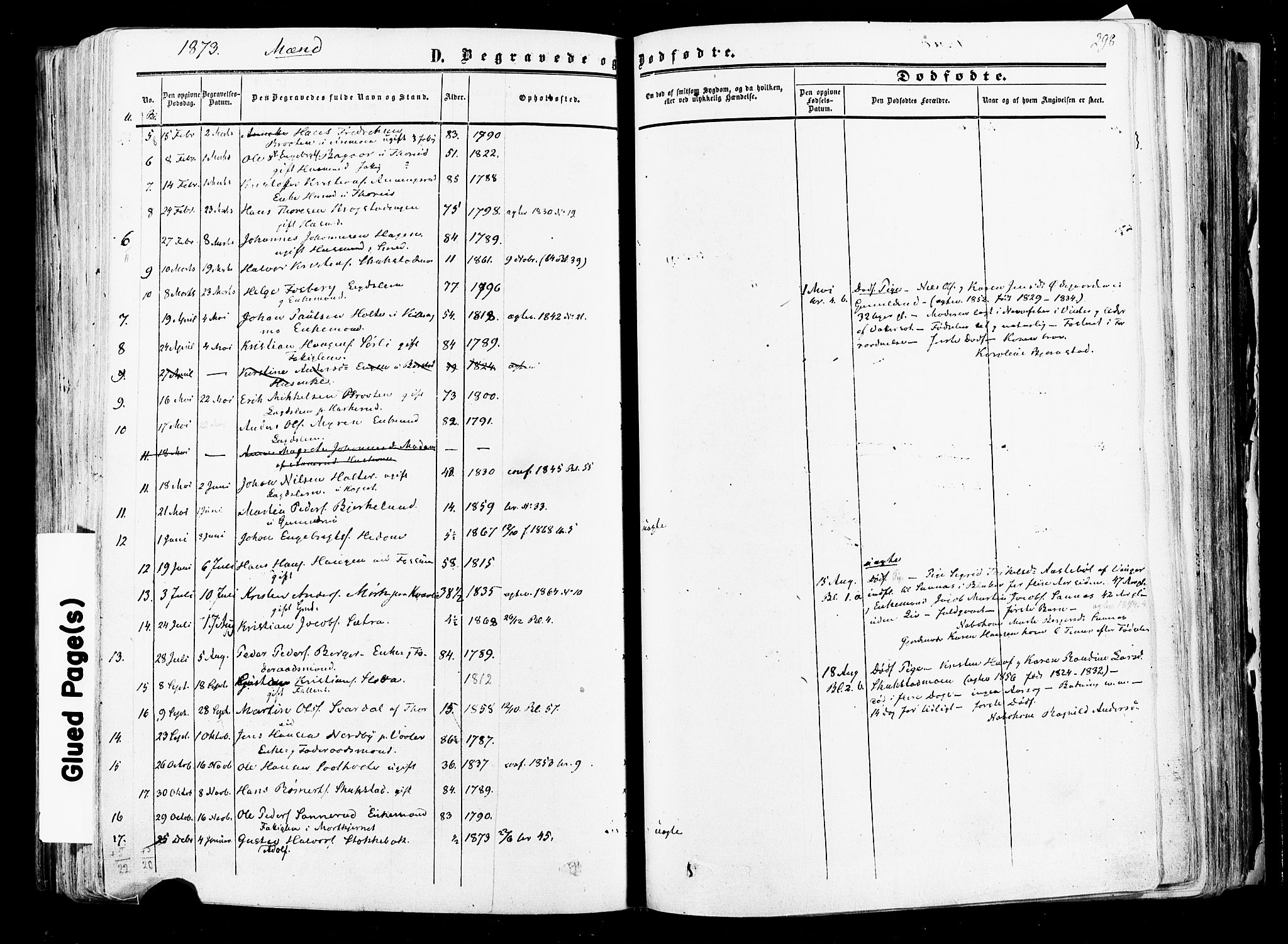 Aurskog prestekontor Kirkebøker, SAO/A-10304a/F/Fa/L0007: Ministerialbok nr. I 7, 1854-1877, s. 298