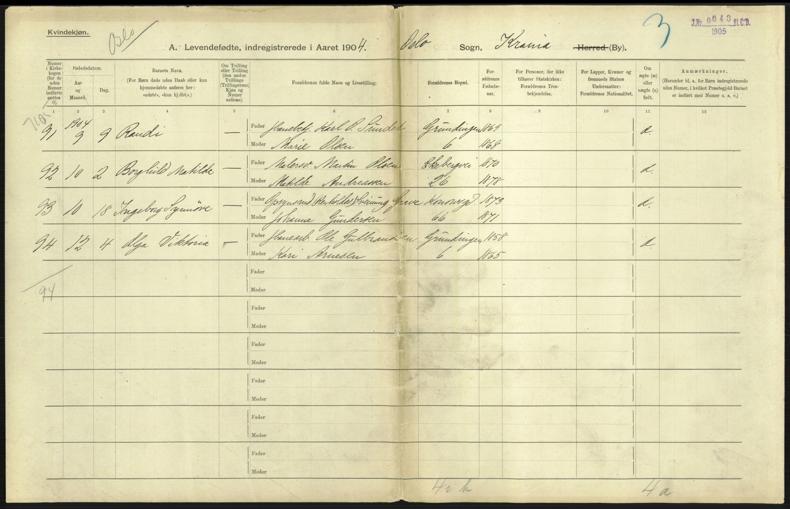 Statistisk sentralbyrå, Sosiodemografiske emner, Befolkning, AV/RA-S-2228/D/Df/Dfa/Dfab/L0003: Kristiania: Fødte, 1904, s. 195