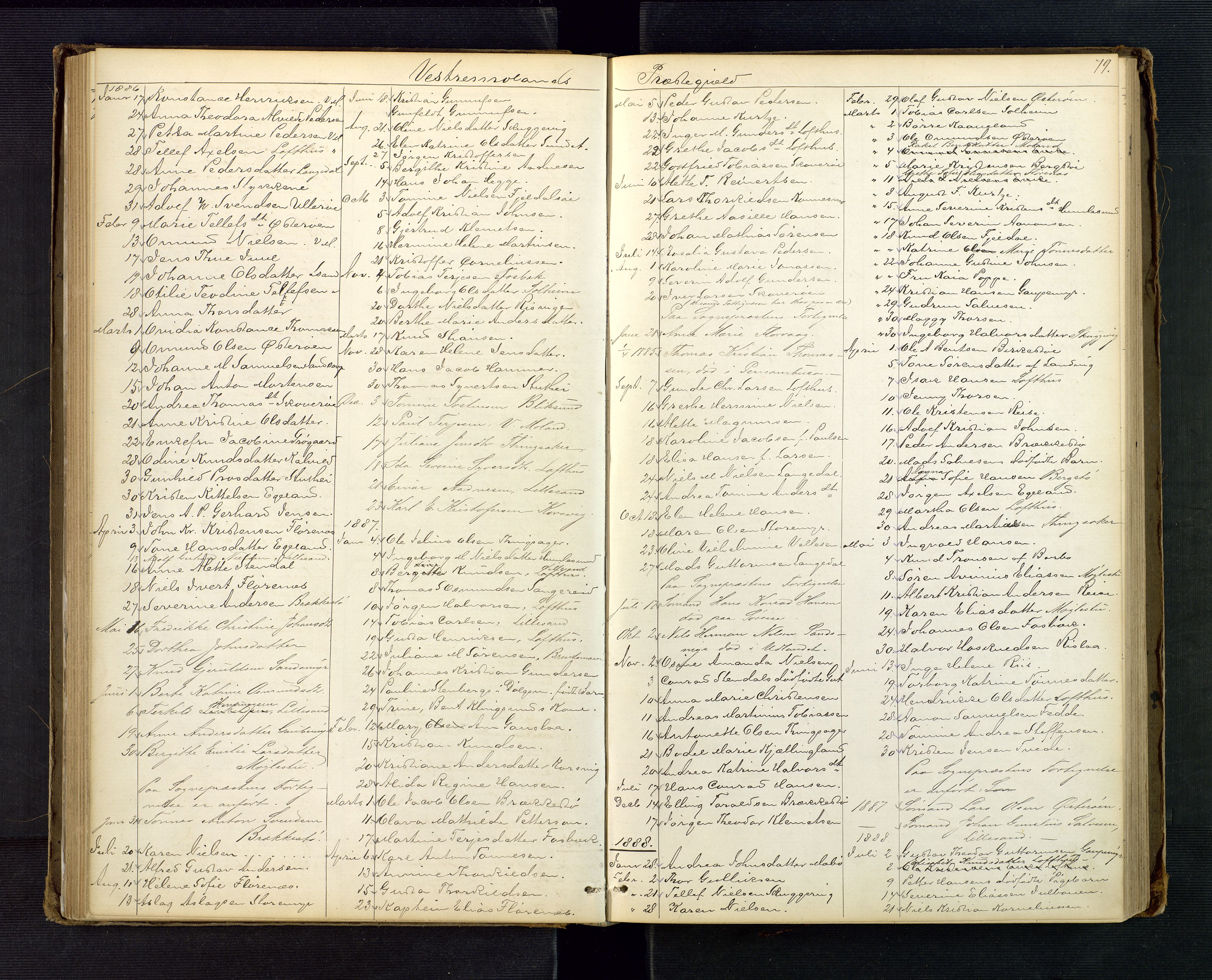 Vestre Nedenes/Sand sorenskriveri, AV/SAK-1221-0010/H/Ha/L0001: Dødsfallsliste, 1861-1918, s. 79